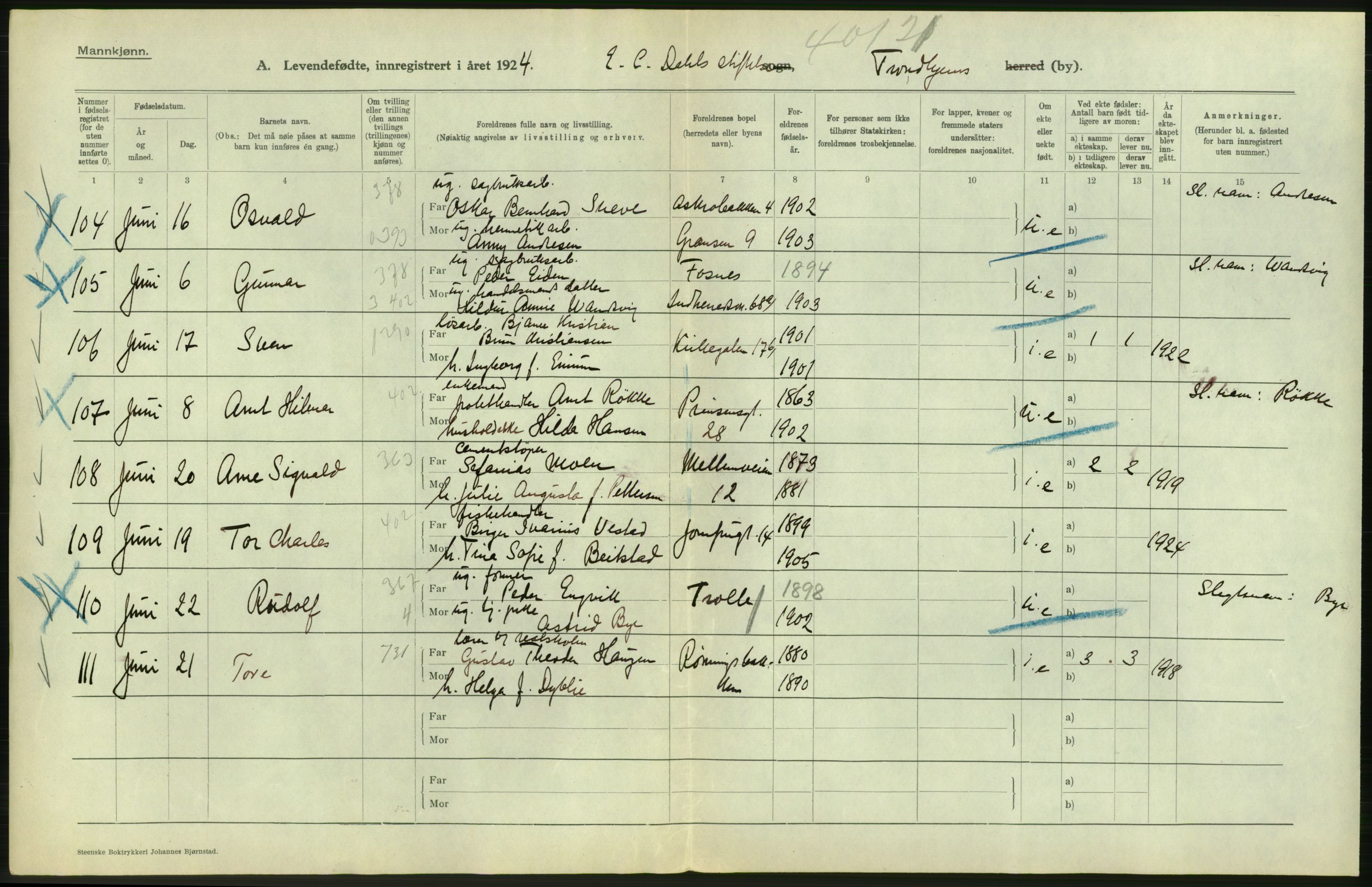 Statistisk sentralbyrå, Sosiodemografiske emner, Befolkning, AV/RA-S-2228/D/Df/Dfc/Dfcd/L0037: Trondheim: Levendefødte menn og kvinner, gifte, døde, dødfødte., 1924, s. 182