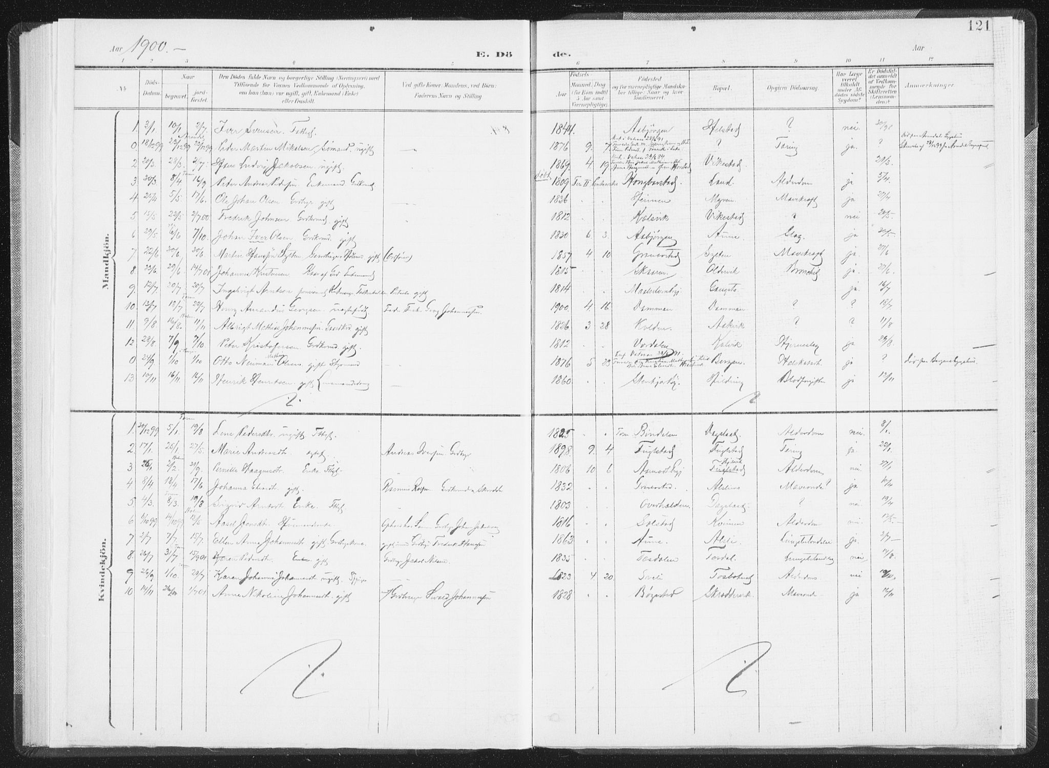 Ministerialprotokoller, klokkerbøker og fødselsregistre - Nordland, AV/SAT-A-1459/810/L0153: Ministerialbok nr. 810A12, 1899-1914, s. 121