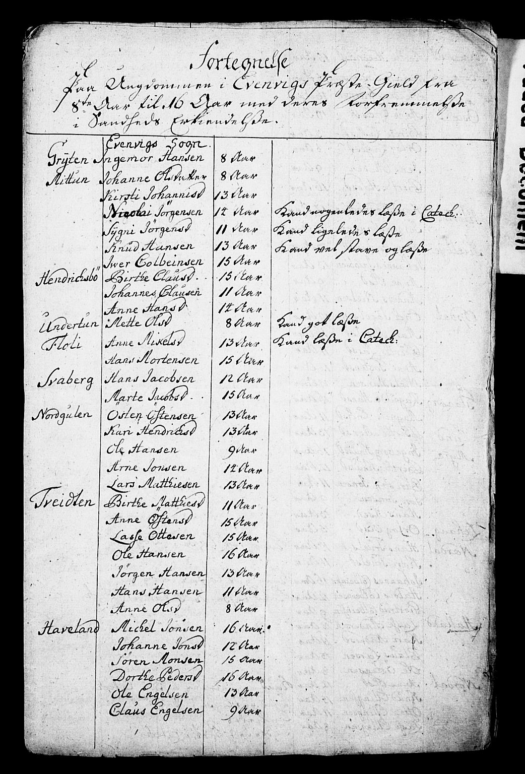 Bjørgvin biskop, SAB/A-5601/Hd/L0001: Manntalslister frå Nordre Bergenhus amt, 1775