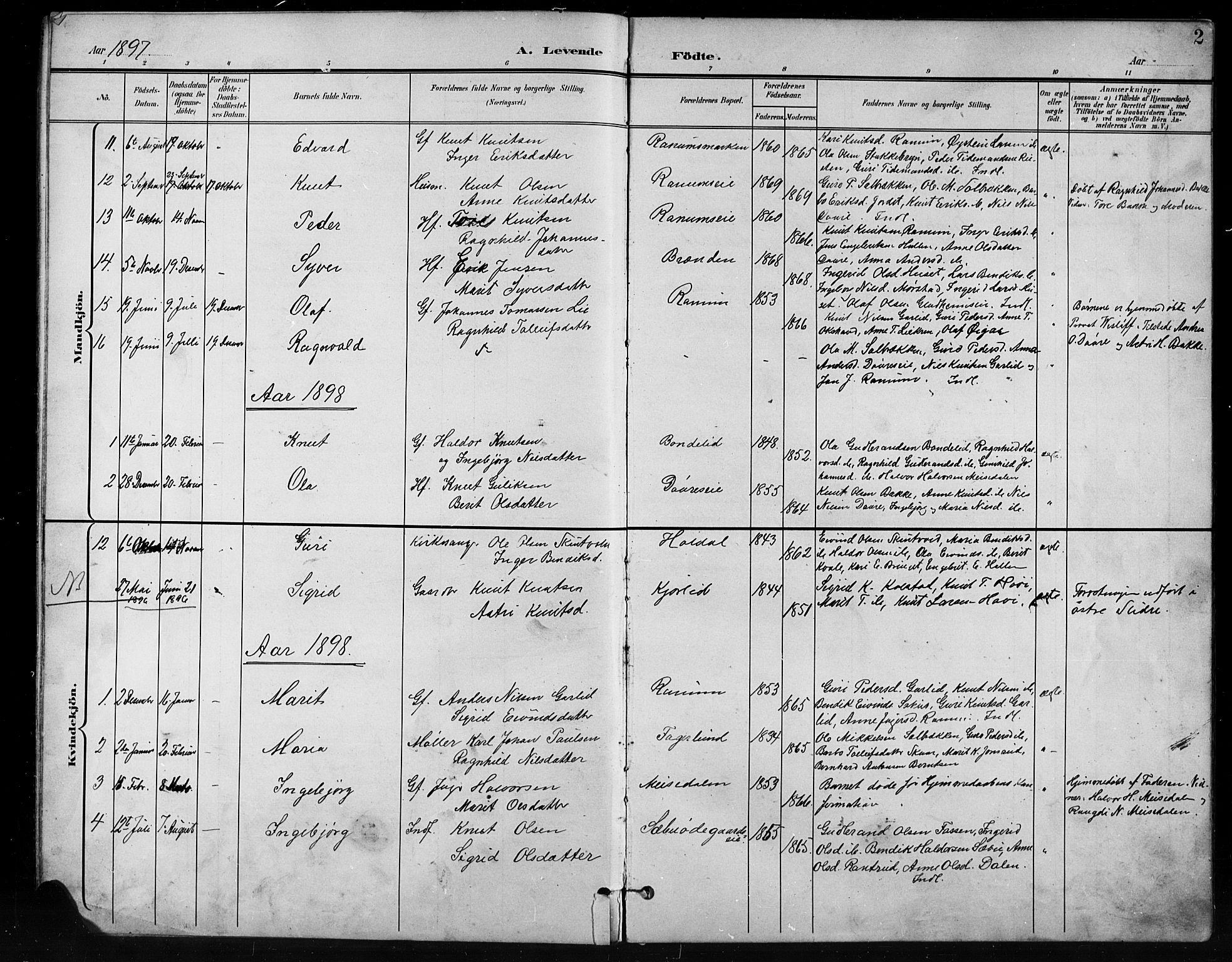 Nord-Aurdal prestekontor, SAH/PREST-132/H/Ha/Hab/L0011: Klokkerbok nr. 11, 1897-1918, s. 2