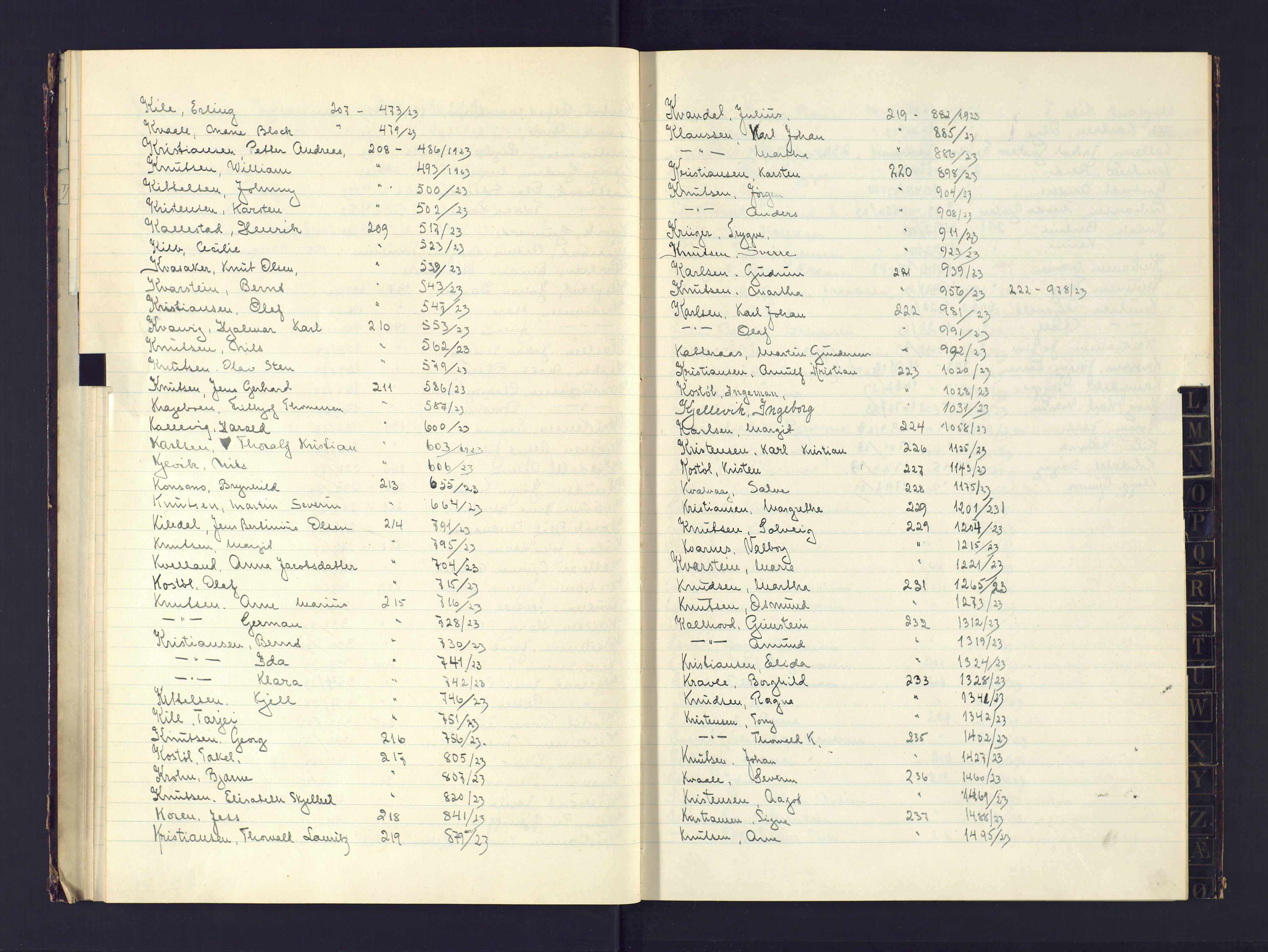 Kristiansand politikammer, AV/SAK-1243-0004/K/Ka/L0235: Register til passprotokoll, 1923, s. 27