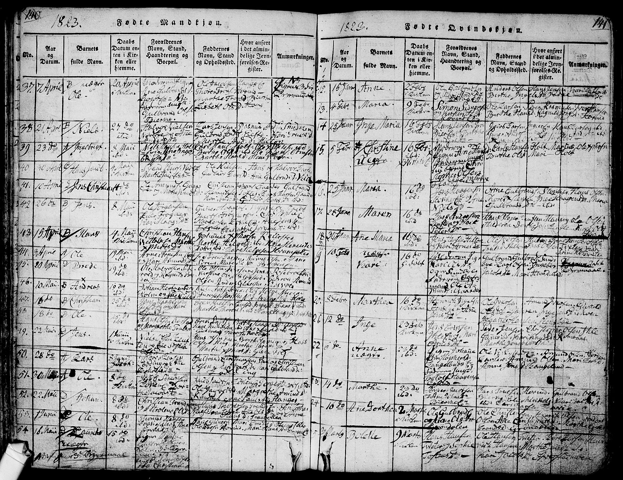 Ullensaker prestekontor Kirkebøker, AV/SAO-A-10236a/F/Fa/L0013: Ministerialbok nr. I 13, 1815-1835, s. 140-141