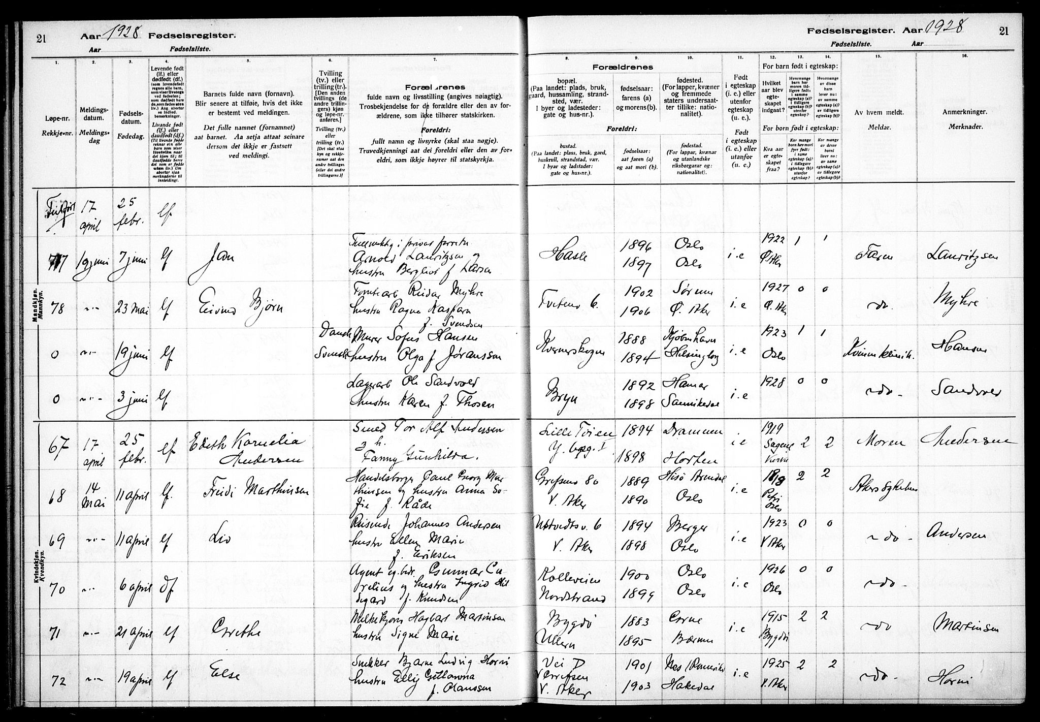 Østre Aker prestekontor Kirkebøker, AV/SAO-A-10840/J/Ja/L0003: Fødselsregister nr. I 3, 1927-1934, s. 21