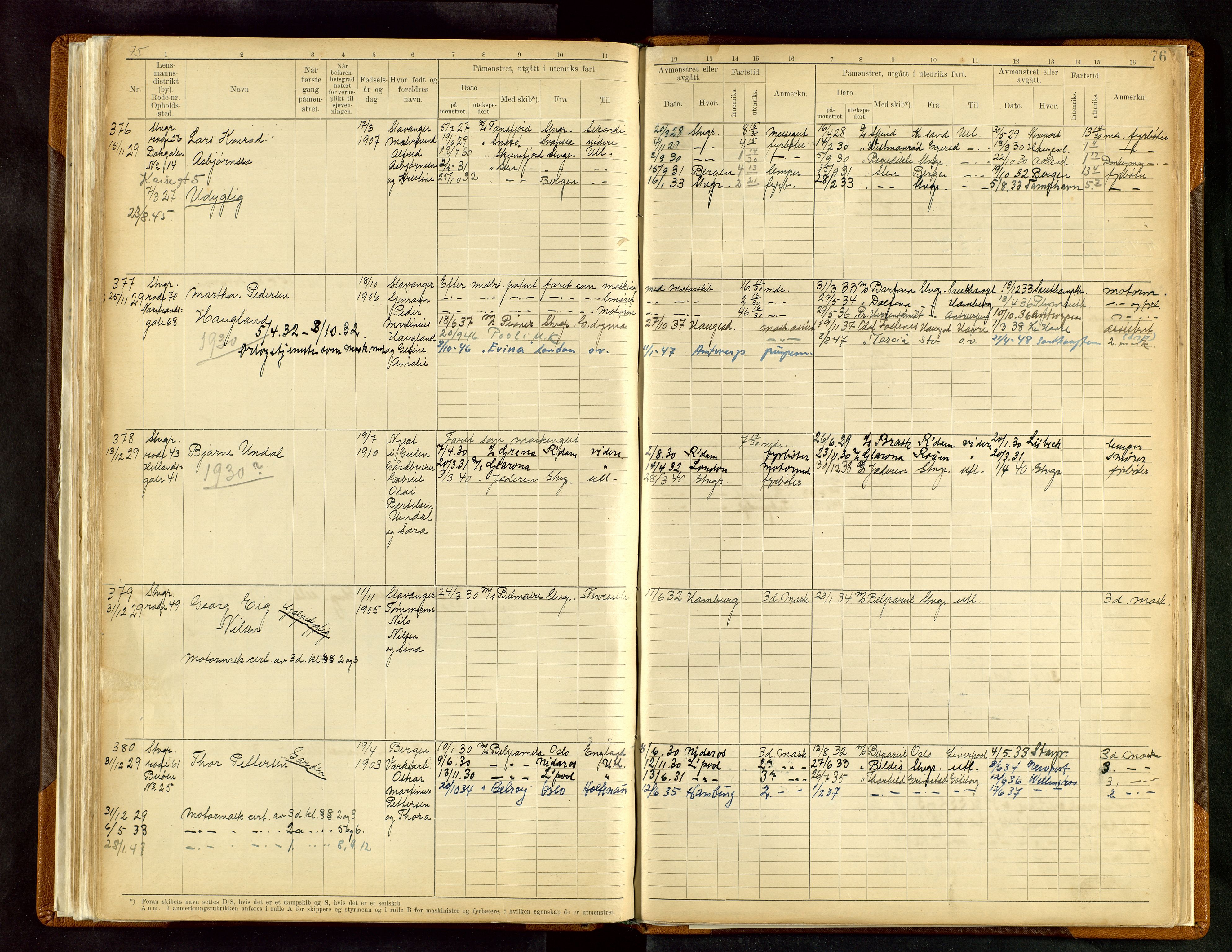 Stavanger sjømannskontor, AV/SAST-A-102006/F/Fe/L0003: Maskinist- og fyrbøterrulle, patentnr. 1-459, 1921-1948, s. 80