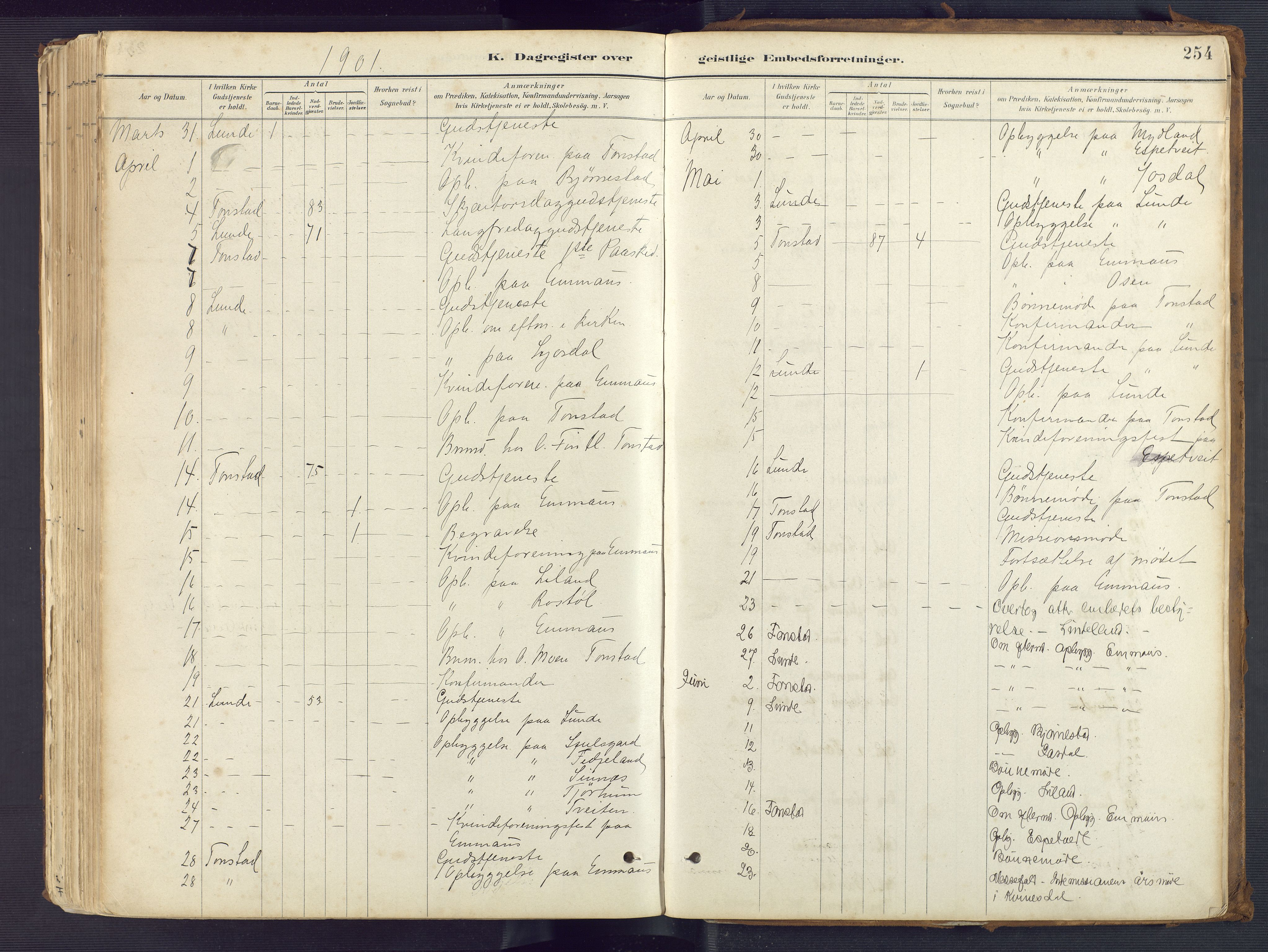 Sirdal sokneprestkontor, AV/SAK-1111-0036/F/Fa/Fab/L0004: Ministerialbok nr. A 4, 1887-1919, s. 254