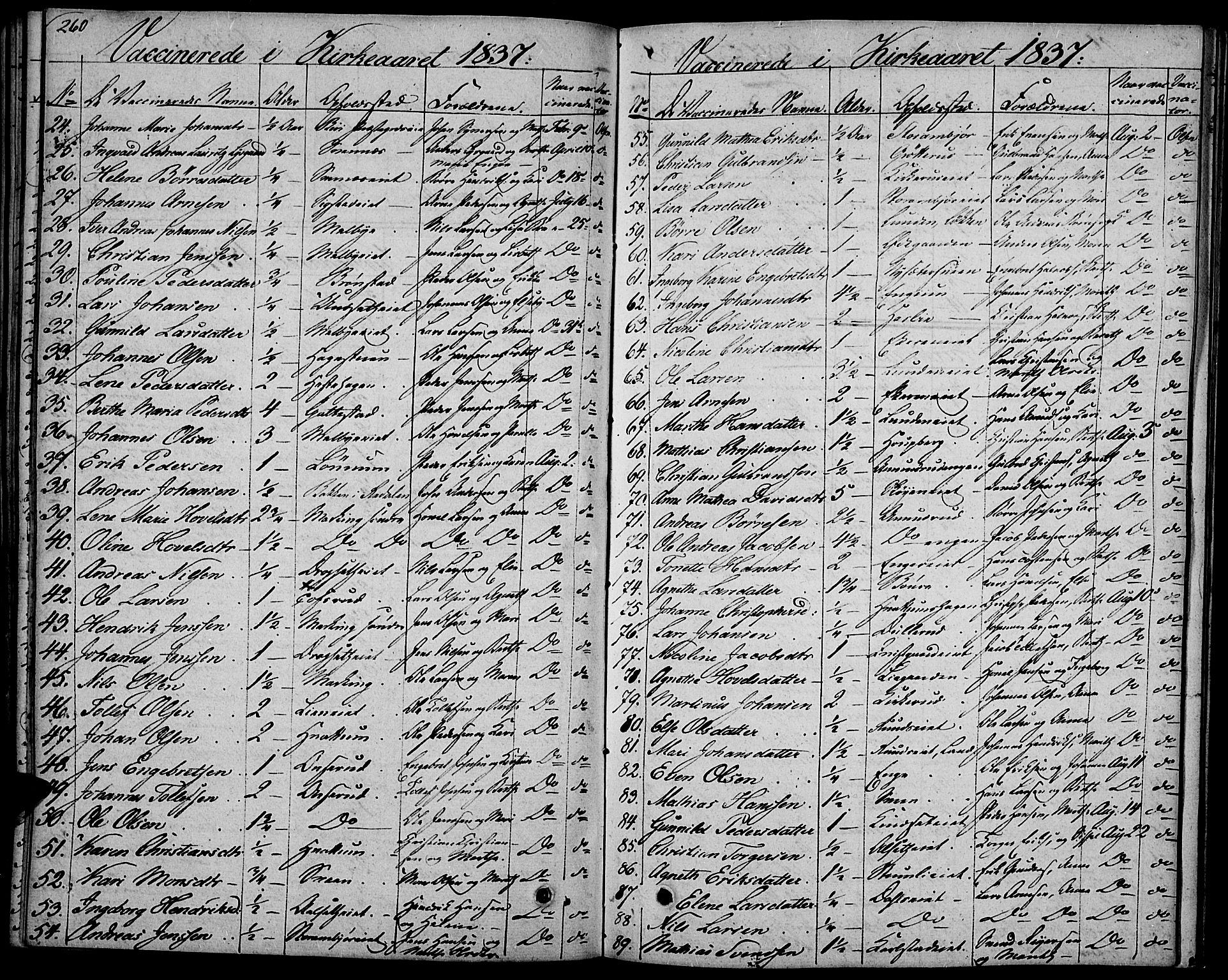 Biri prestekontor, AV/SAH-PREST-096/H/Ha/Haa/L0004: Ministerialbok nr. 4, 1829-1842, s. 260