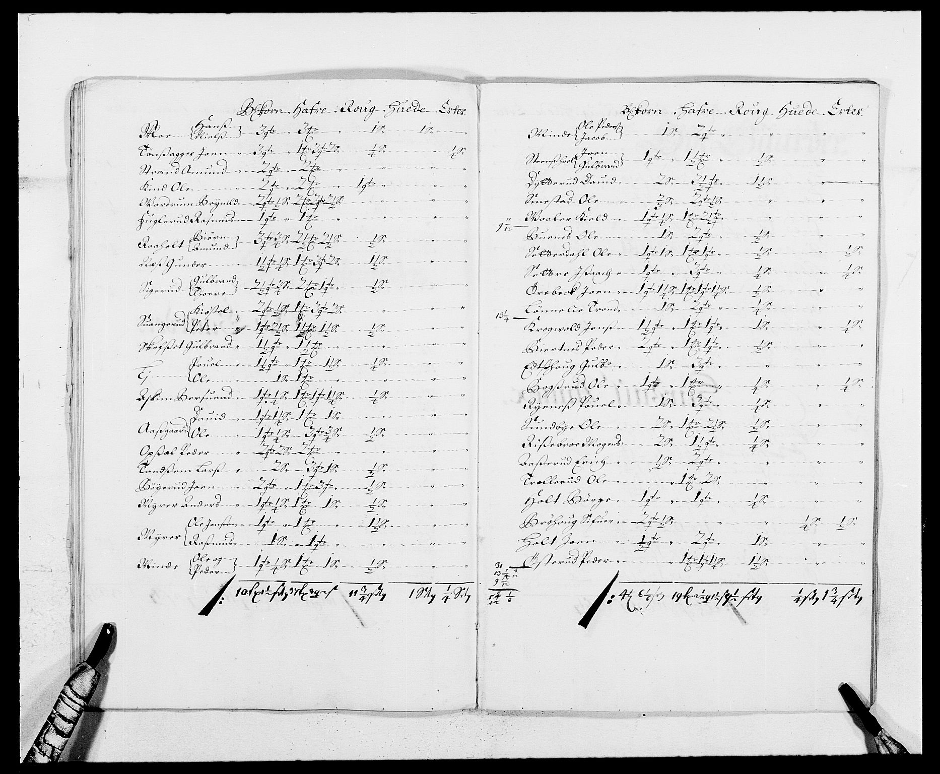 Rentekammeret inntil 1814, Reviderte regnskaper, Fogderegnskap, AV/RA-EA-4092/R12/L0700: Fogderegnskap Øvre Romerike, 1687-1688, s. 280