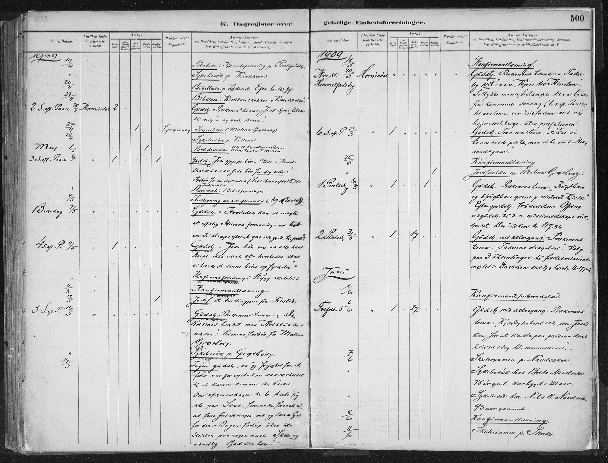 Hornindal sokneprestembete, AV/SAB-A-82401/H/Haa/Haaa/L0003/0002: Ministerialbok nr. A 3B, 1885-1917, s. 500