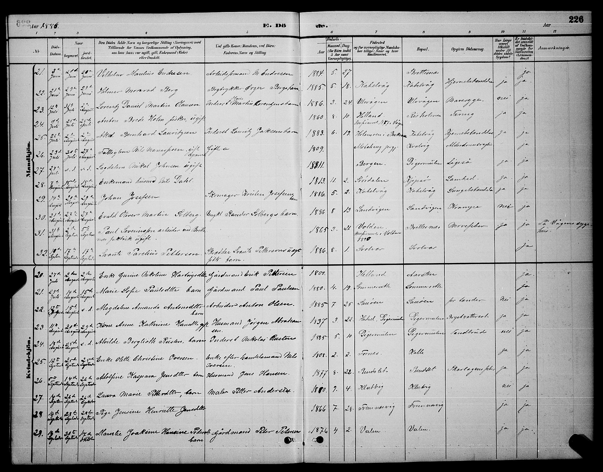 Ministerialprotokoller, klokkerbøker og fødselsregistre - Nordland, AV/SAT-A-1459/874/L1076: Klokkerbok nr. 874C05, 1884-1890, s. 226