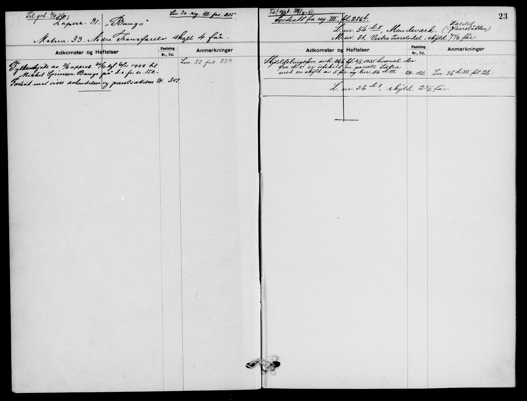 Alta fogderi/sorenskriveri, AV/SATØ-SATØ-5/1/K/Kb/Kbc/L0028pantereg: Panteregister nr. 28, s. 23