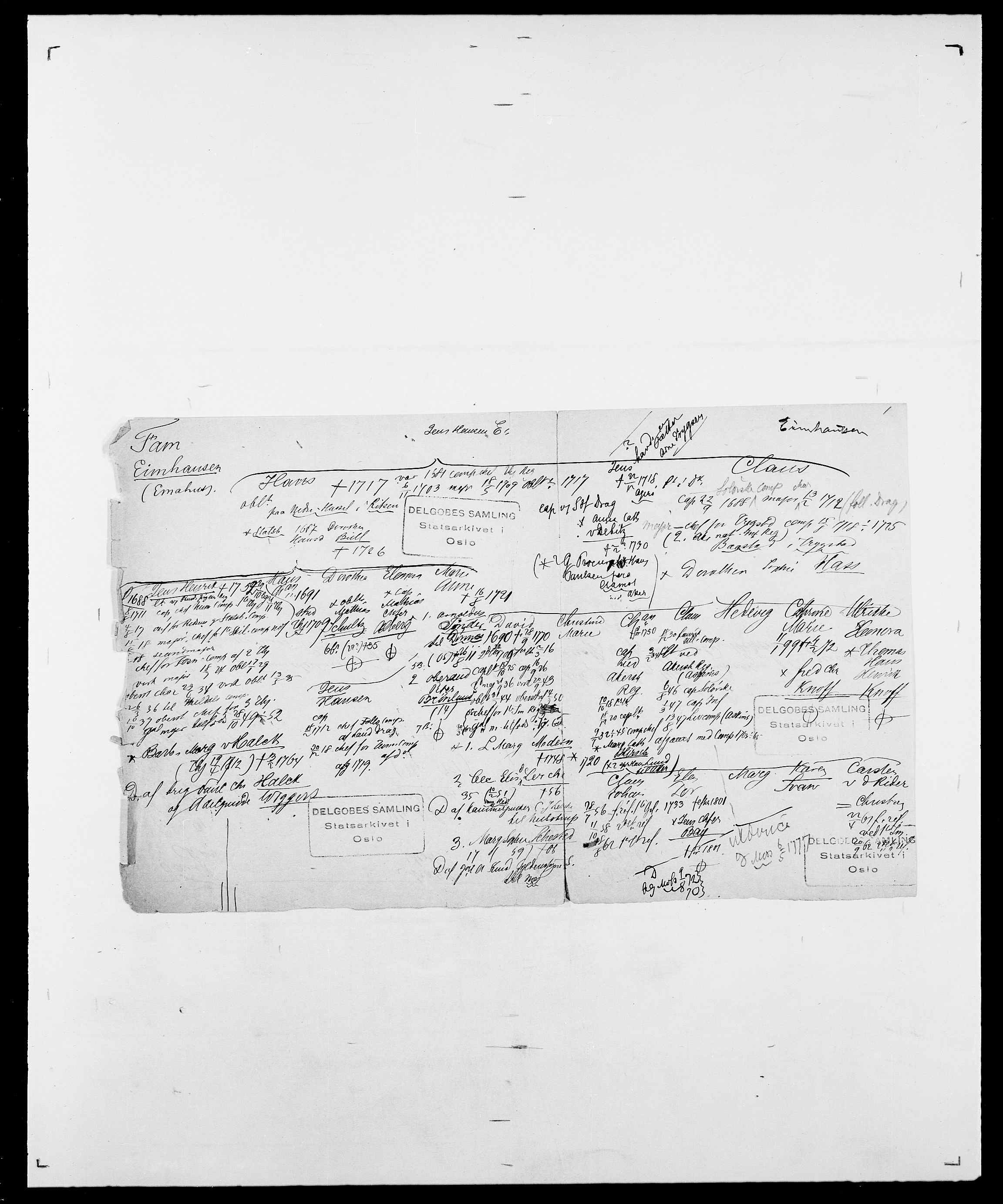 Delgobe, Charles Antoine - samling, AV/SAO-PAO-0038/D/Da/L0010: Dürendahl - Fagelund, s. 338