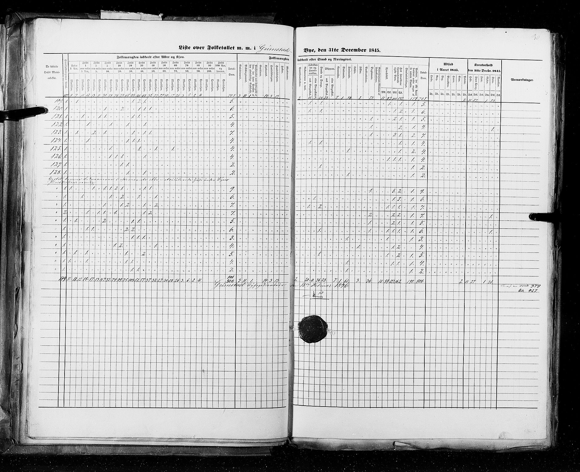 RA, Folketellingen 1845, bind 11: Kjøp- og ladesteder, 1845, s. 30