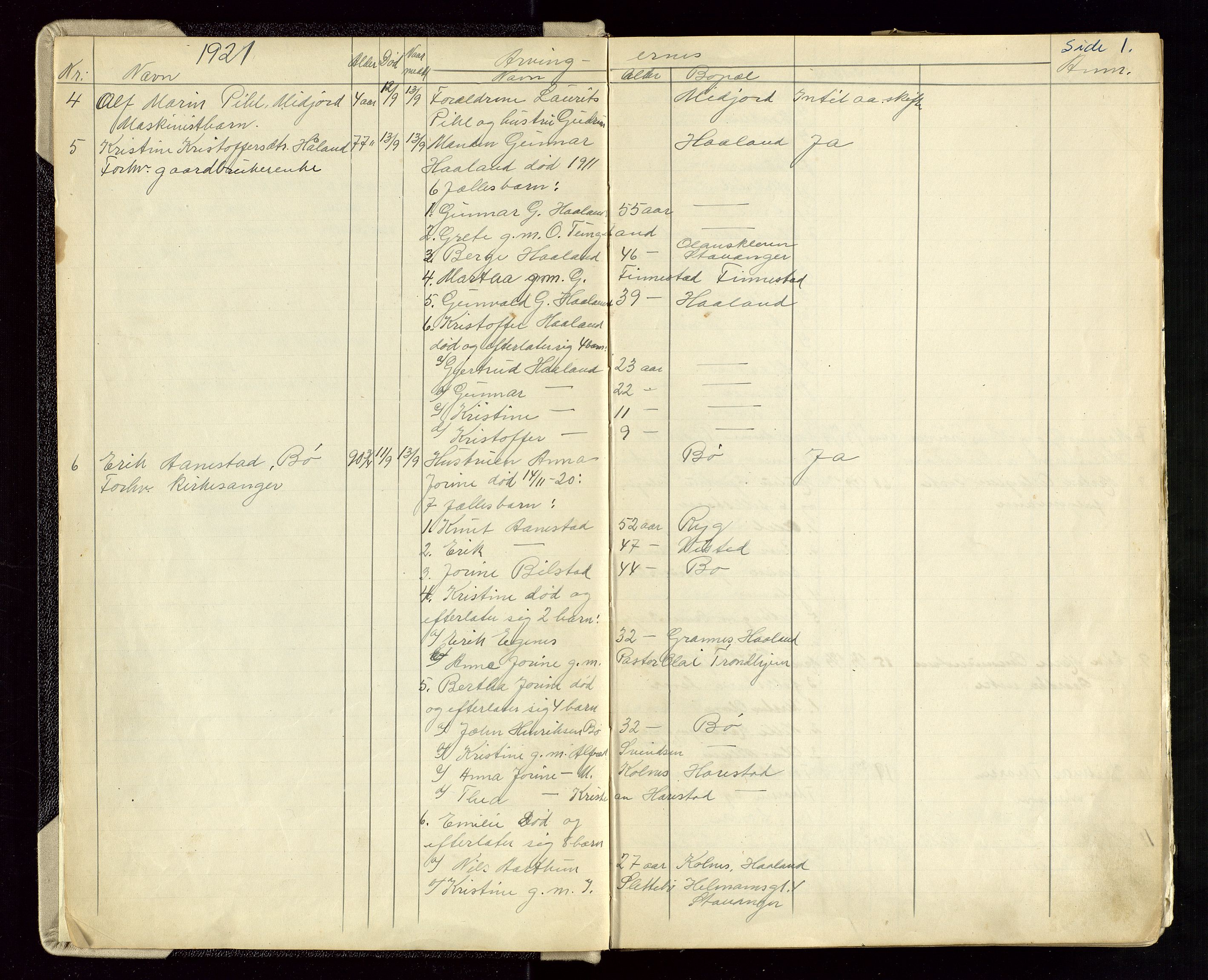 Hetland lensmannskontor, AV/SAST-A-100101/Gga/L0003: Dødsfallprotokoll (med alfabetisk navneregister), 1921-1936, s. 1