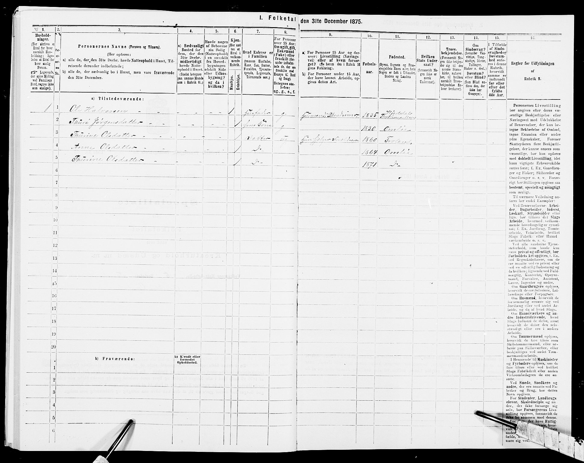 SAK, Folketelling 1875 for 0919P Froland prestegjeld, 1875, s. 633