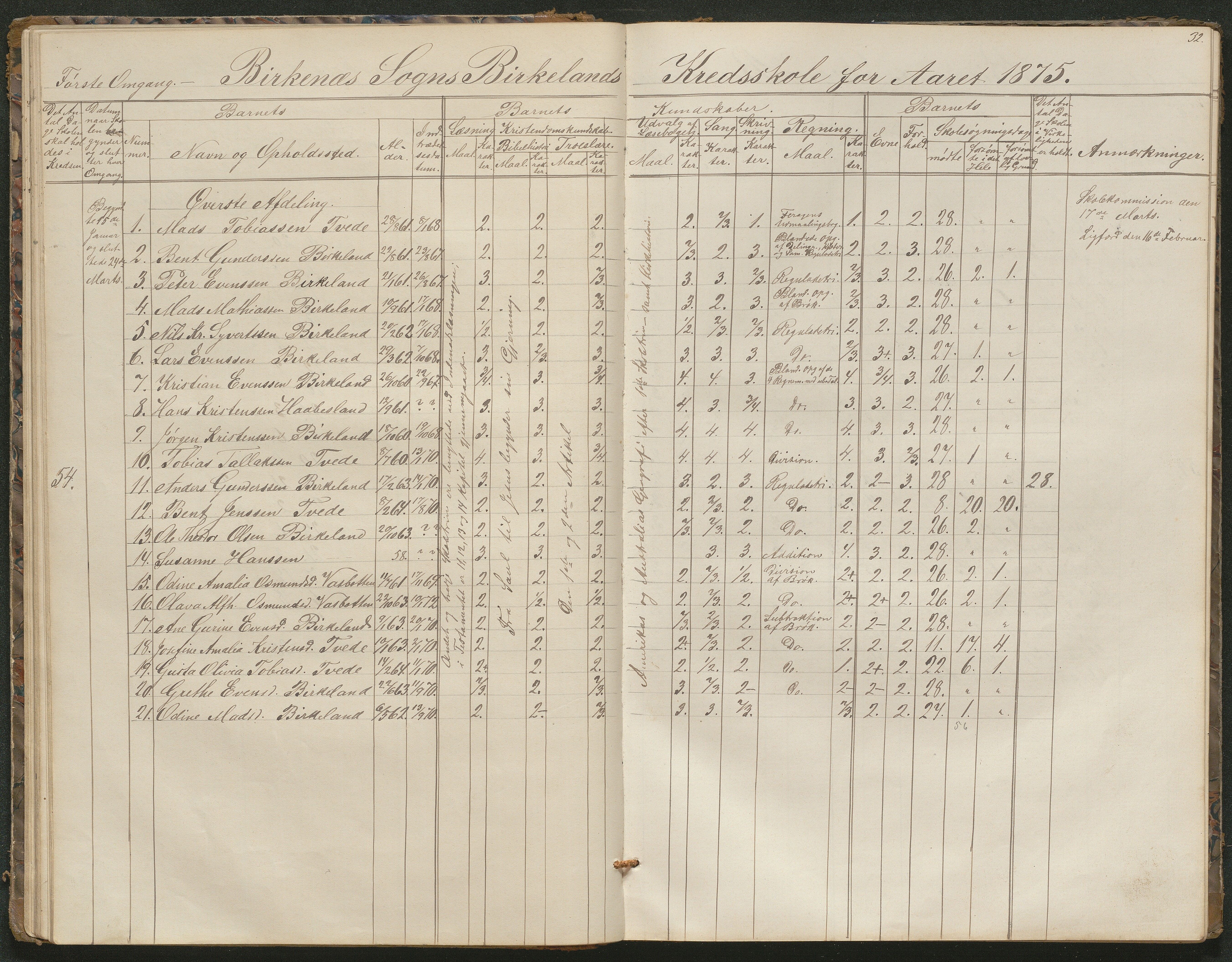 Birkenes kommune, Birkenes krets/Birkeland folkeskole frem til 1991, AAKS/KA0928-550a_91/F02/L0001: Skoleprotokoll, 1862-1896, s. 32