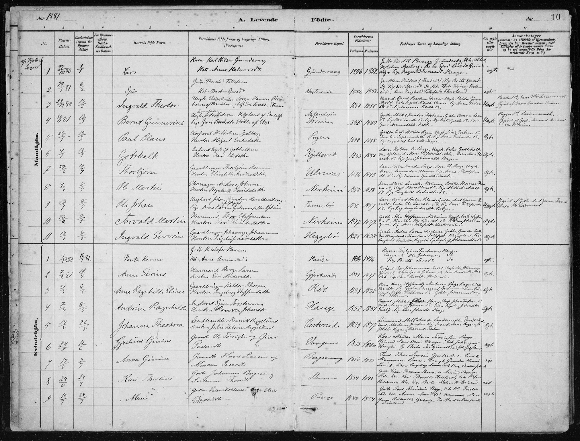 Fjelberg sokneprestembete, AV/SAB-A-75201/H/Haa: Ministerialbok nr. D 1, 1879-1918, s. 10