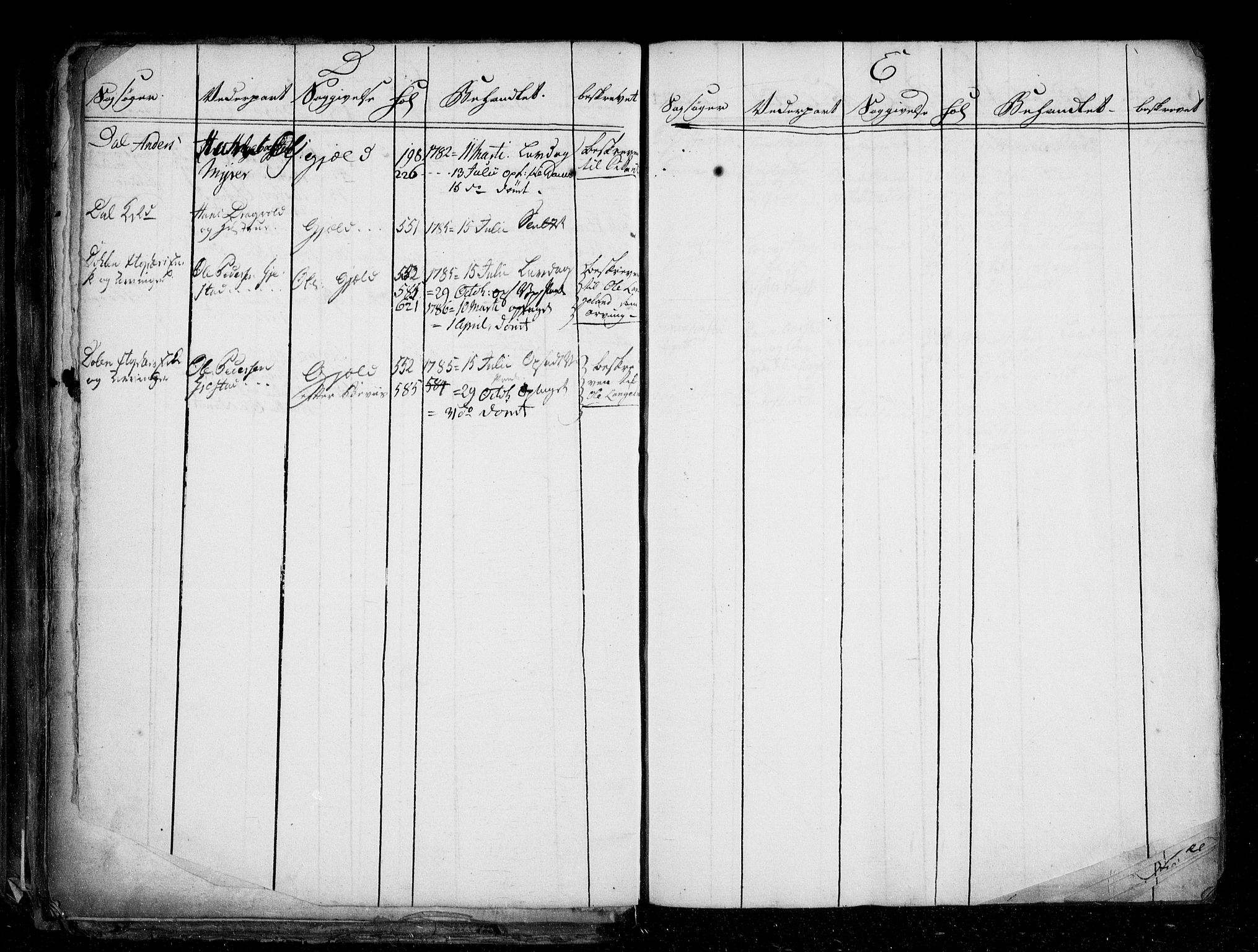 Øvre Romerike sorenskriveri, AV/SAO-A-10649/F/Fb/L0064: Register (64), 1771-1786