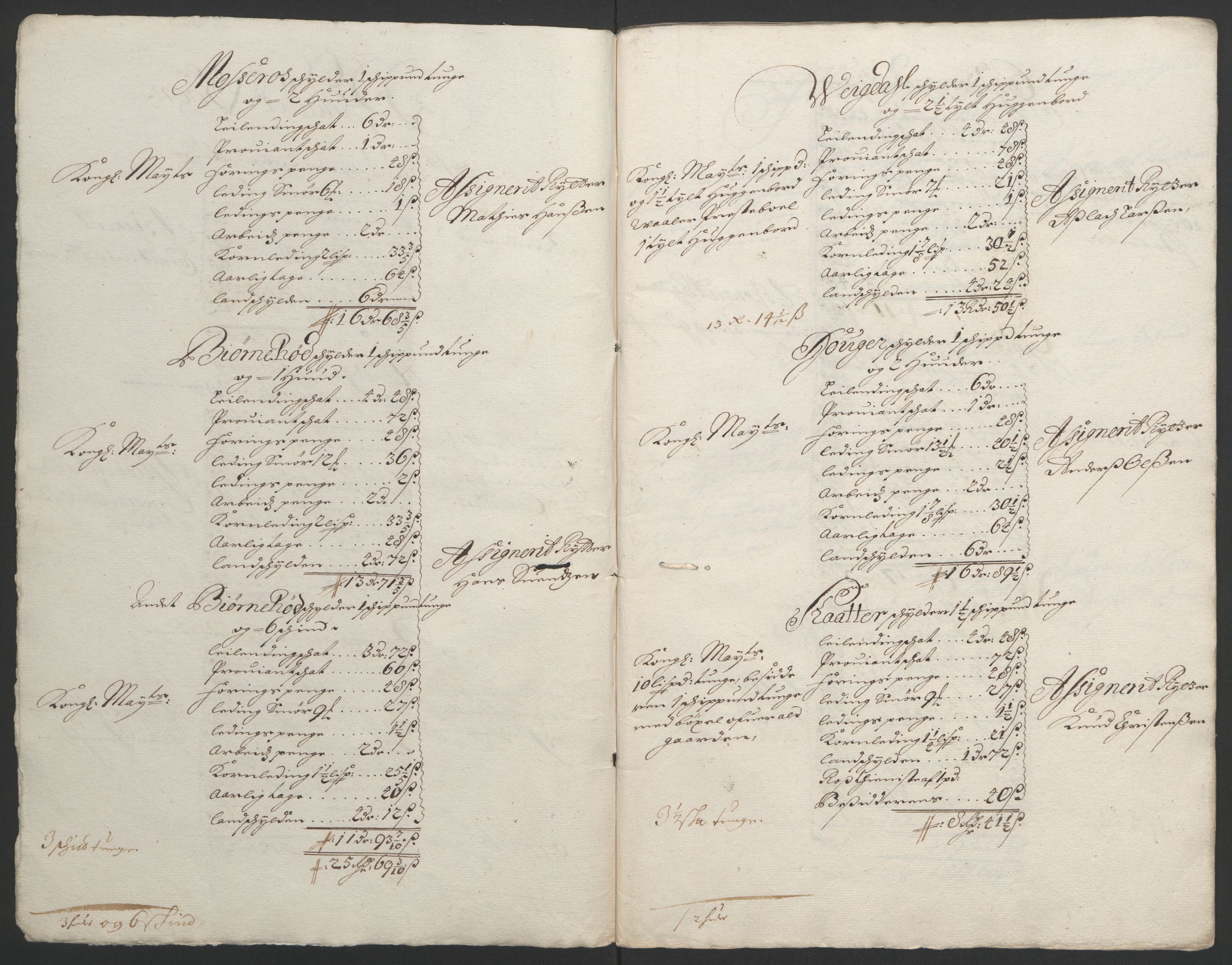 Rentekammeret inntil 1814, Reviderte regnskaper, Fogderegnskap, RA/EA-4092/R04/L0122: Fogderegnskap Moss, Onsøy, Tune, Veme og Åbygge, 1695, s. 325