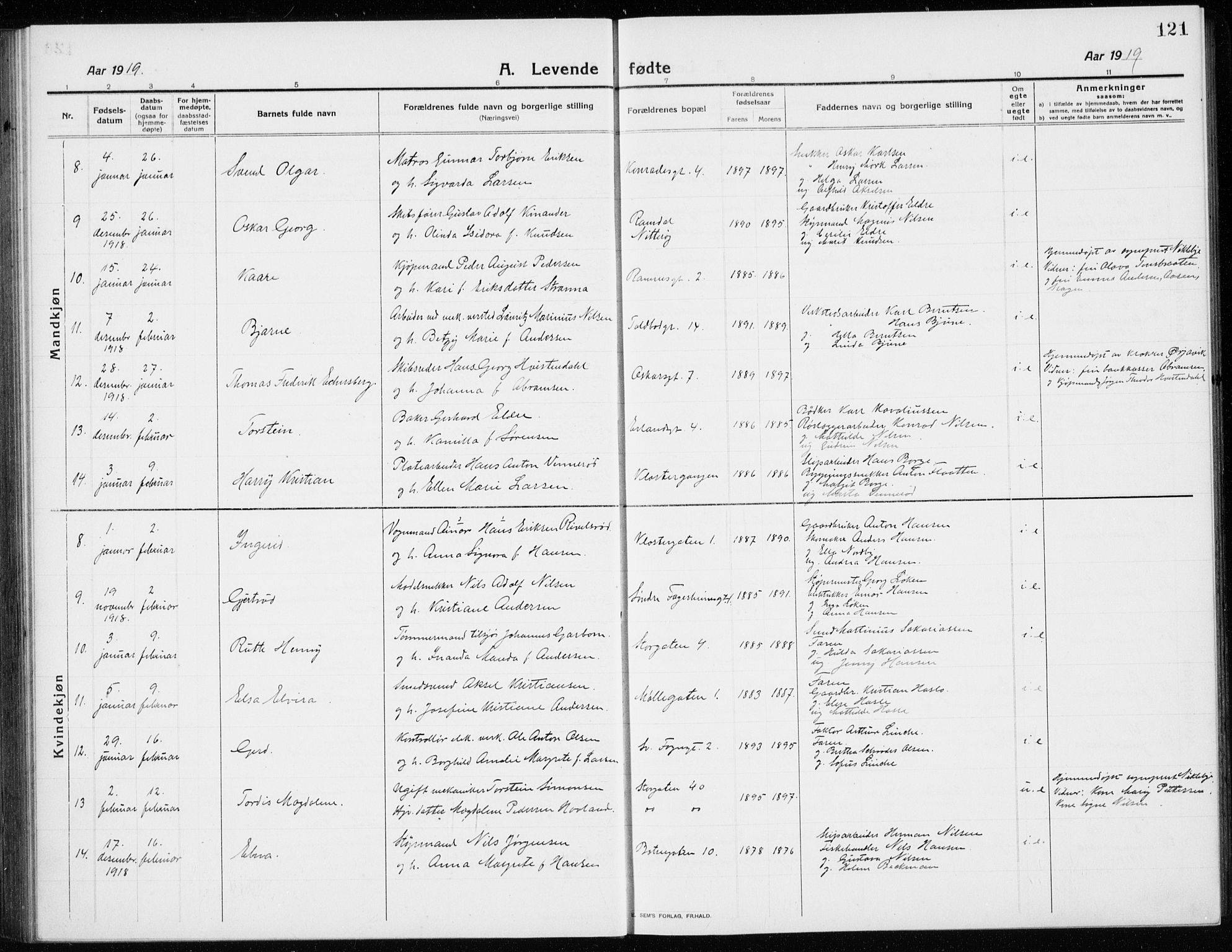 Tønsberg kirkebøker, AV/SAKO-A-330/G/Ga/L0009: Klokkerbok nr. 9, 1913-1920, s. 121