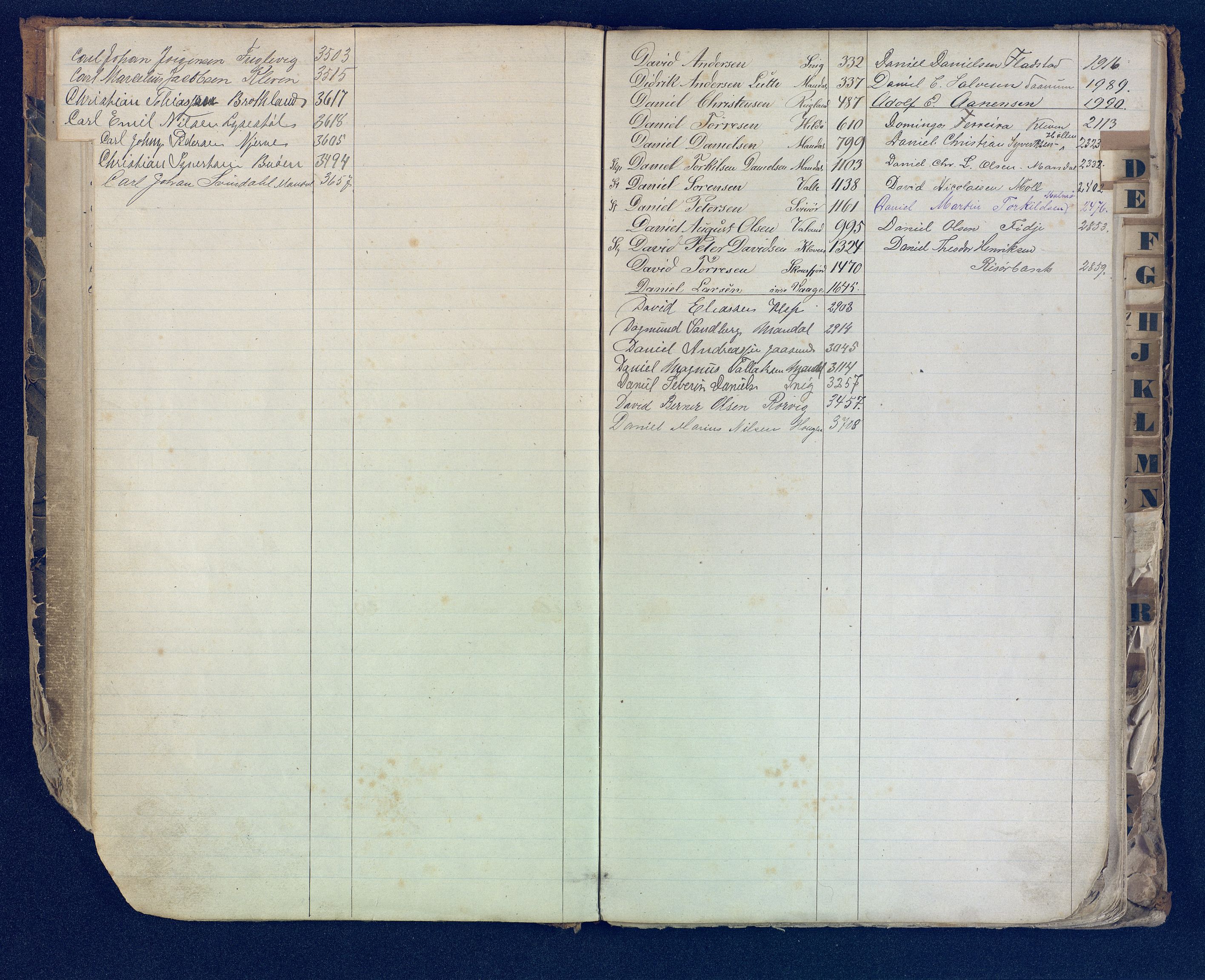 Mandal mønstringskrets, SAK/2031-0016/F/Fb/L0017/0001: Register til annontasjonsrulle og hovedrulle, Y-37 / Register til hovedrulle Y-19 (2 stykker), 1860-1866, s. 8