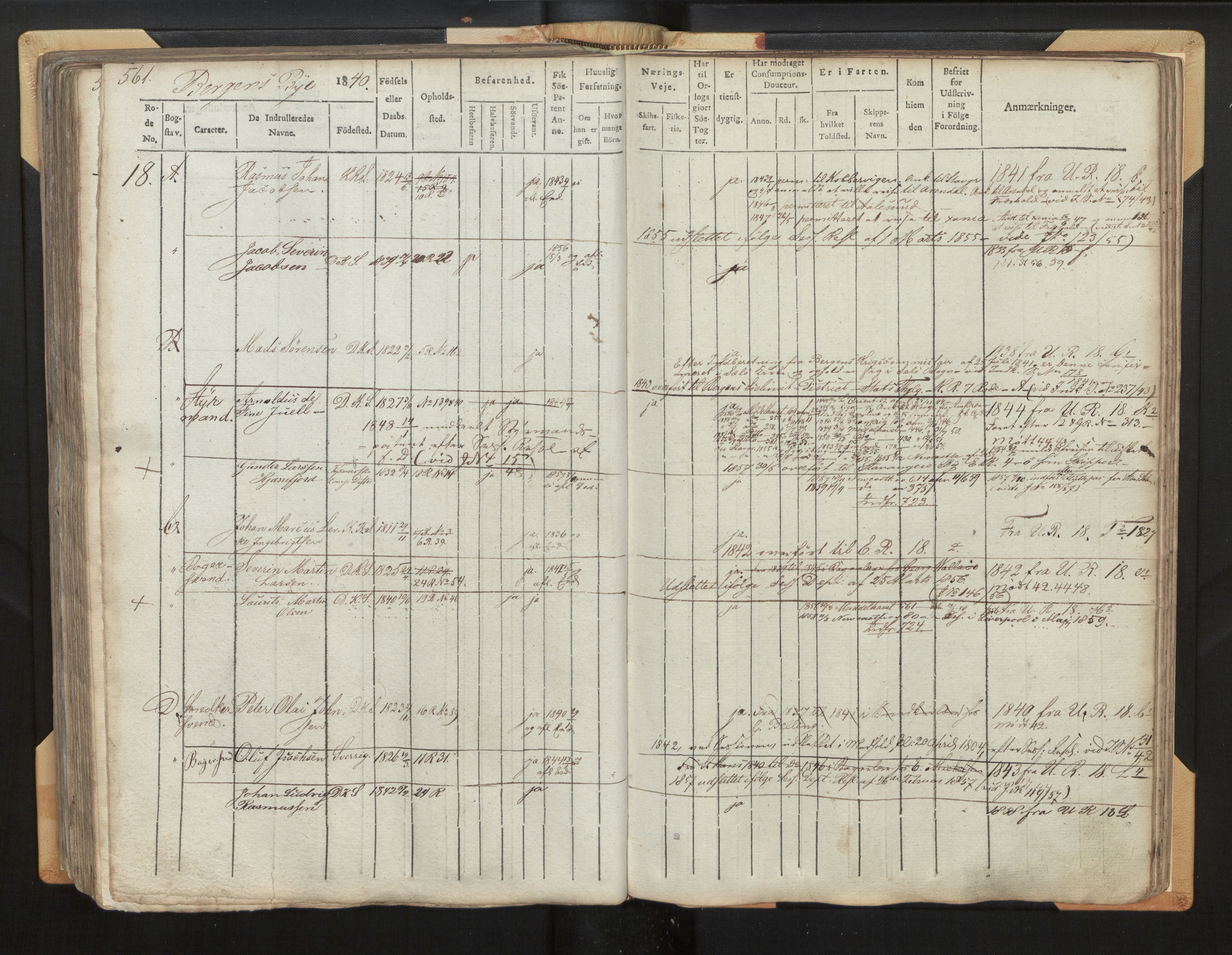 Innrulleringssjefen i Bergen, AV/SAB-A-100050/F/Fh/L0002: Hovedrulle Bergen rodenr. 11 - 18, 1840-1859, s. 561