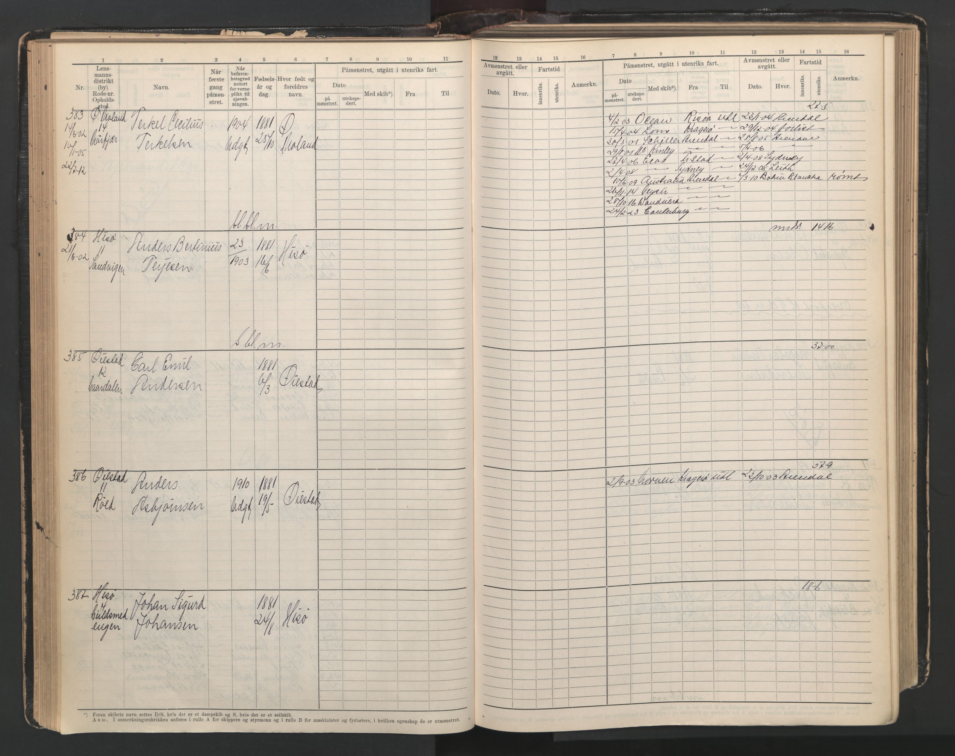 Arendal mønstringskrets, AV/SAK-2031-0012/F/Fb/L0003: Hovedrulle A nr 1-2495, E-4, 1899-1949, s. 82