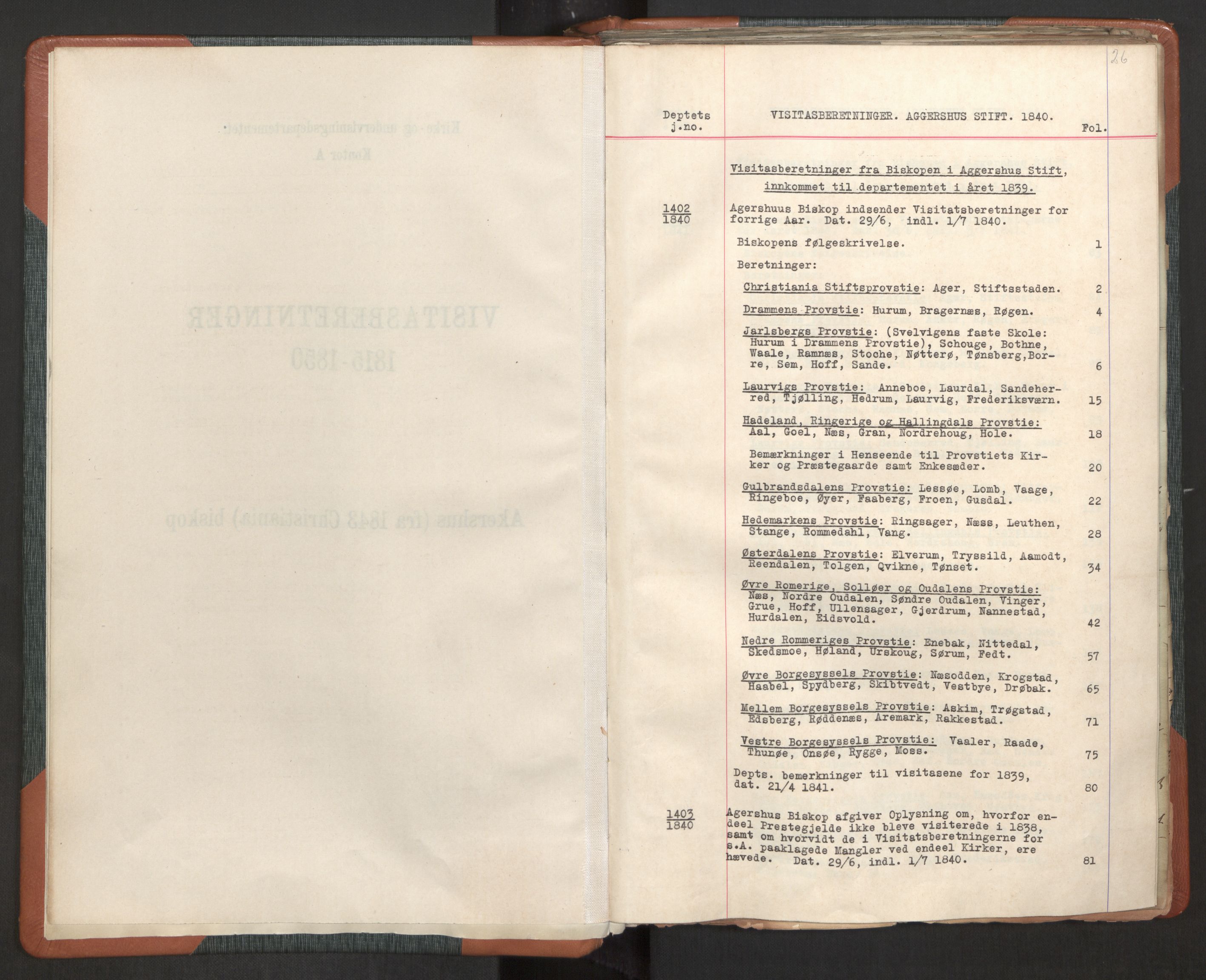 Kirke- og undervisningsdepartementet, Kontoret  for kirke og geistlighet A, RA/S-1007/D/Dc/L0346: Visitasberetninger. Akershus stift, 1840-1842