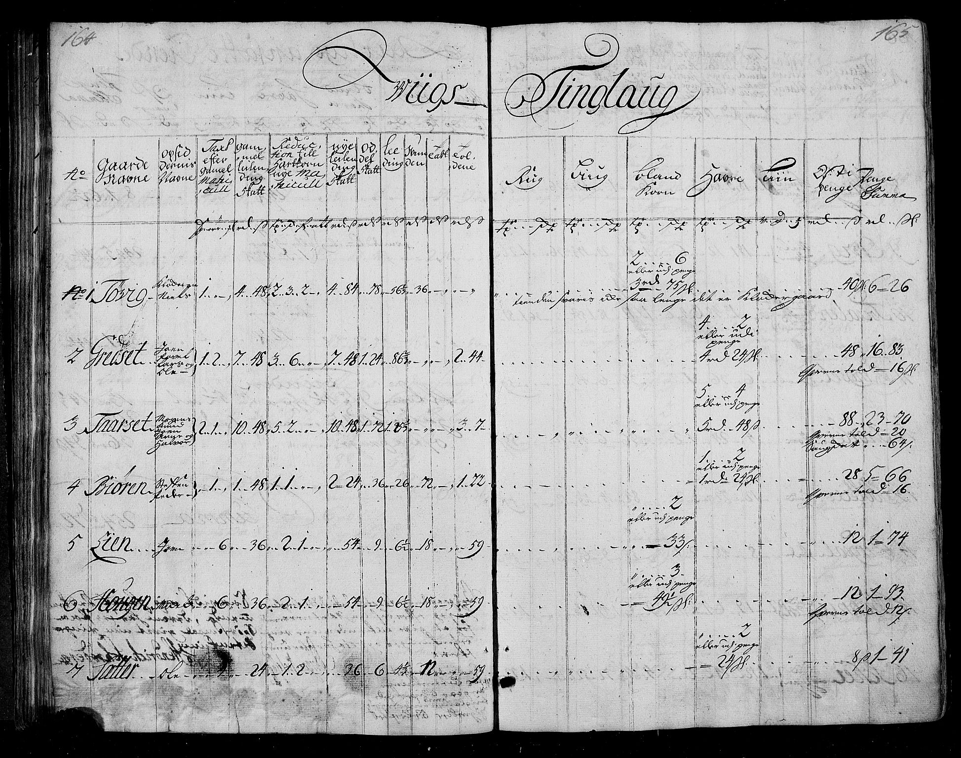 Rentekammeret inntil 1814, Realistisk ordnet avdeling, AV/RA-EA-4070/N/Nb/Nbf/L0155: Nordmøre matrikkelprotokoll, 1721-1723, s. 85