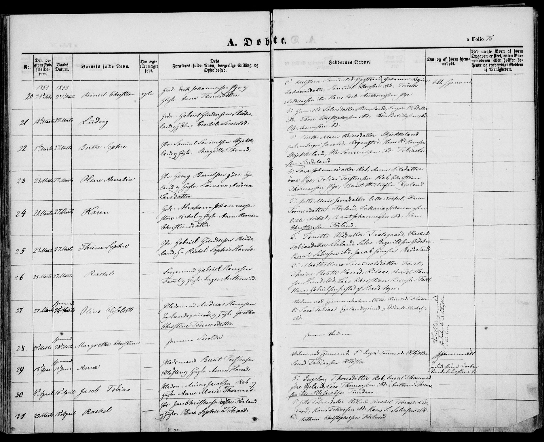 Kvinesdal sokneprestkontor, SAK/1111-0026/F/Fa/Fab/L0005: Ministerialbok nr. A 5, 1844-1857, s. 76