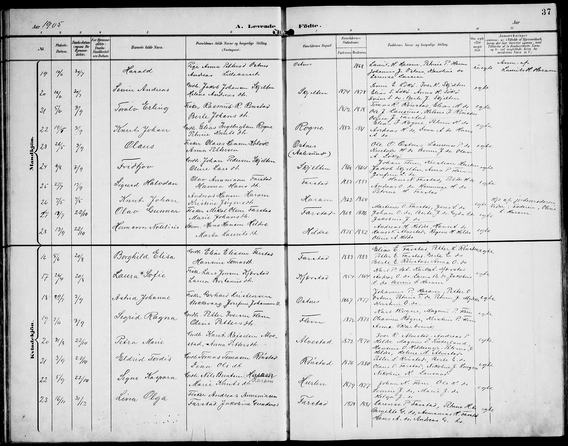 Ministerialprotokoller, klokkerbøker og fødselsregistre - Møre og Romsdal, AV/SAT-A-1454/536/L0511: Klokkerbok nr. 536C06, 1899-1944, s. 37