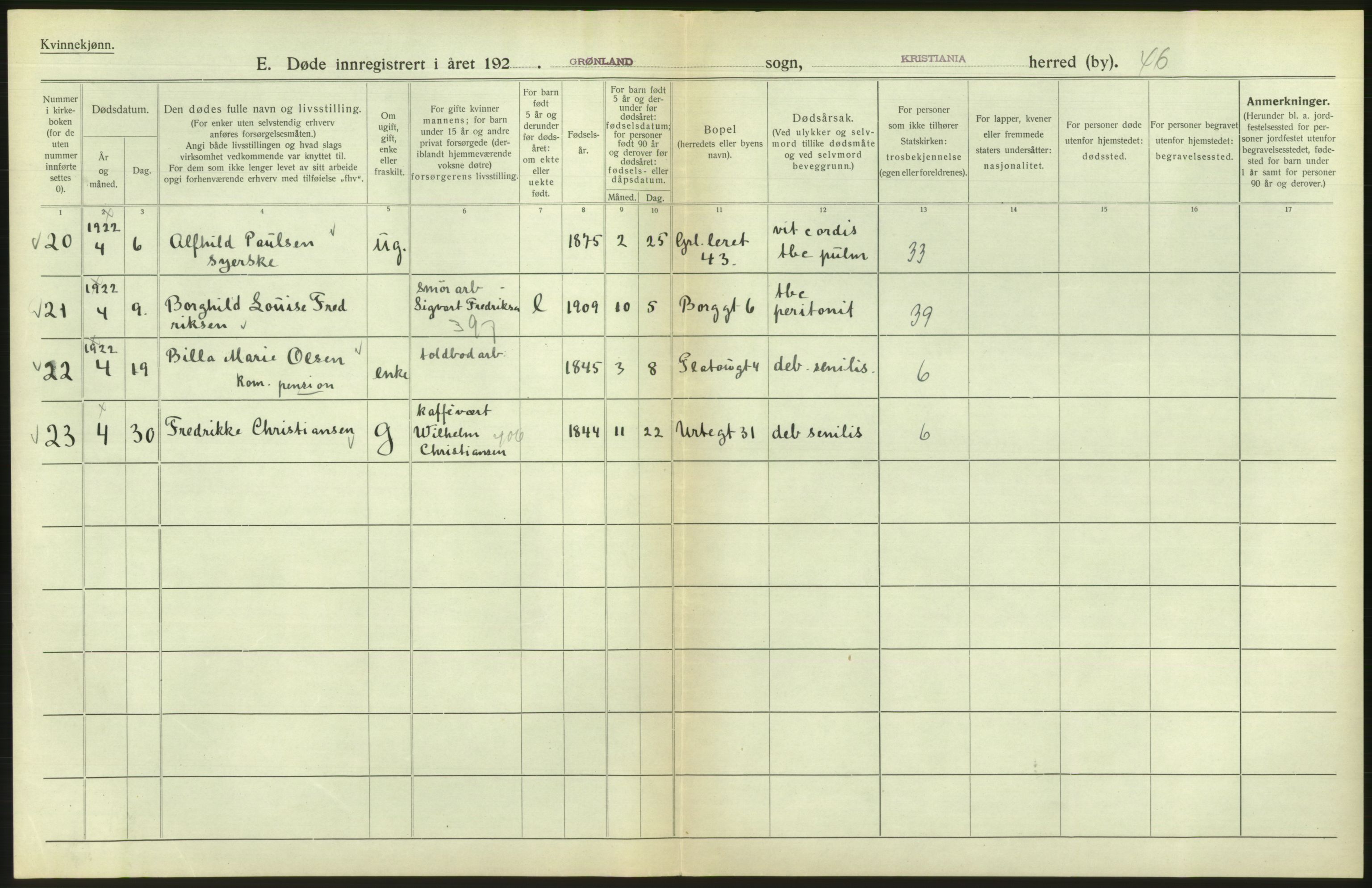 Statistisk sentralbyrå, Sosiodemografiske emner, Befolkning, AV/RA-S-2228/D/Df/Dfc/Dfcb/L0010: Kristiania: Døde, dødfødte, 1922, s. 182