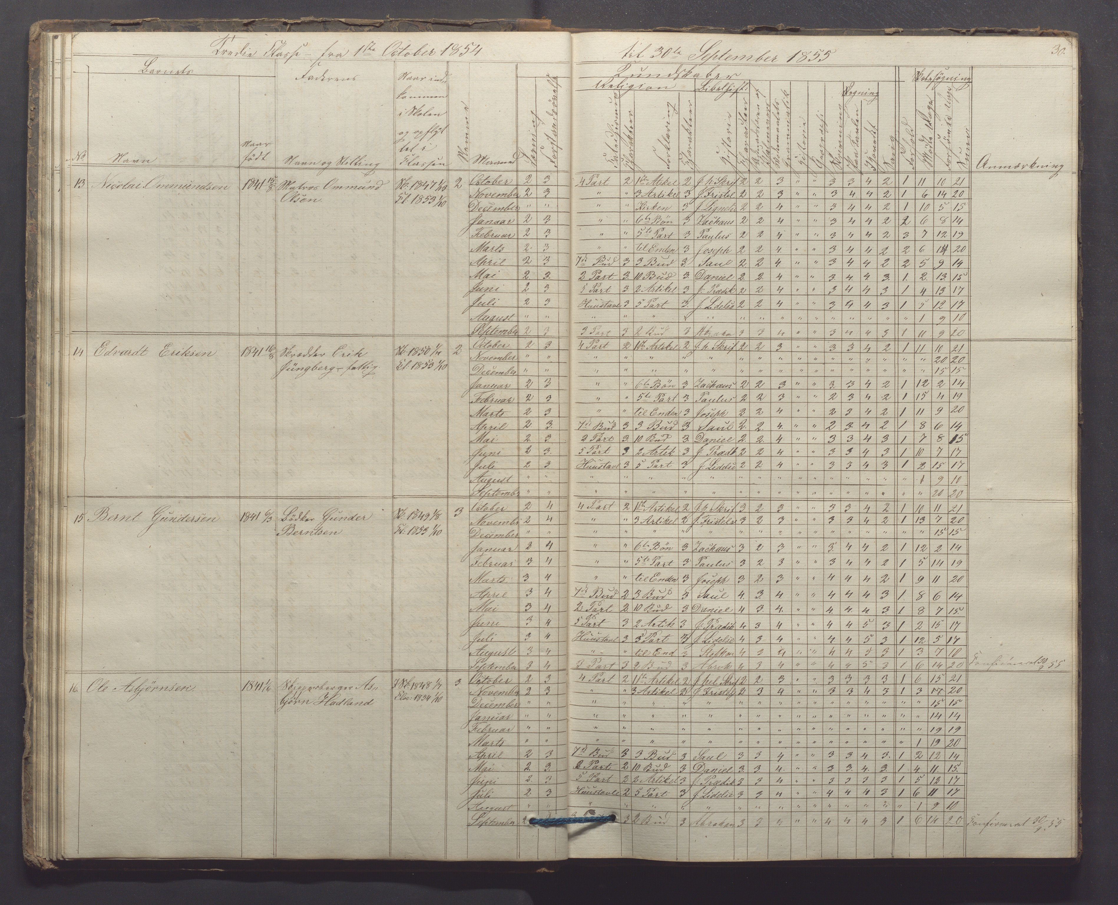 Egersund kommune (Ladested) - Egersund almueskole/folkeskole, IKAR/K-100521/H/L0006: Skoleprotokoll - Folkeskolen, 3. klasse, 1854-1862, s. 30