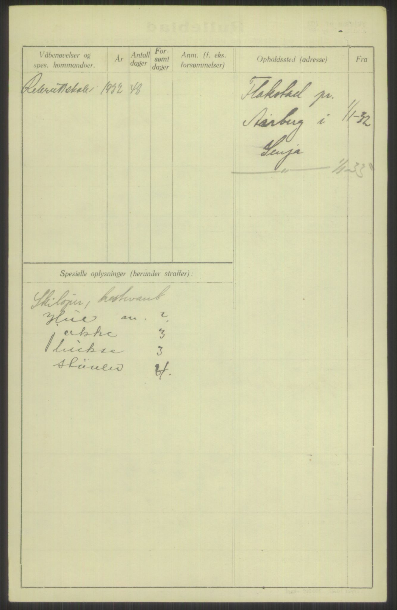 Forsvaret, Troms infanteriregiment nr. 16, AV/RA-RAFA-3146/P/Pa/L0016: Rulleblad for regimentets menige mannskaper, årsklasse 1932, 1932, s. 1256