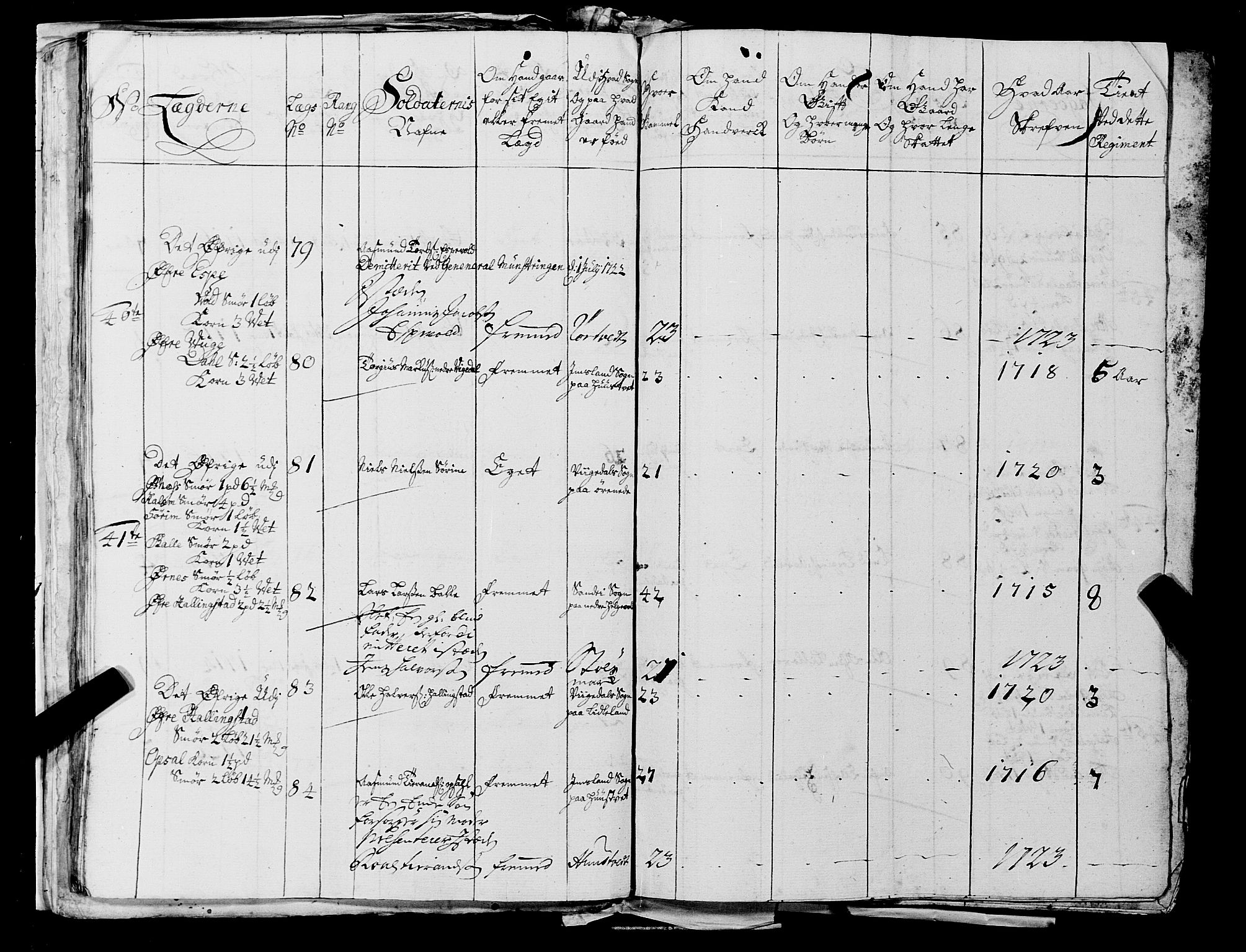 Fylkesmannen i Rogaland, AV/SAST-A-101928/99/3/325/325CA, 1655-1832, s. 2341