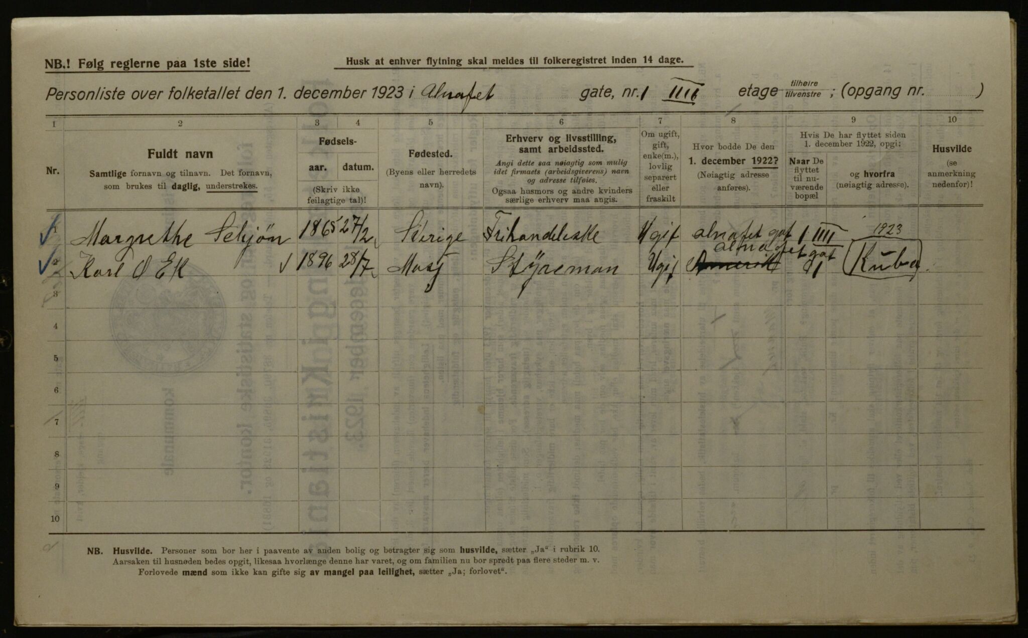 OBA, Kommunal folketelling 1.12.1923 for Kristiania, 1923, s. 1272