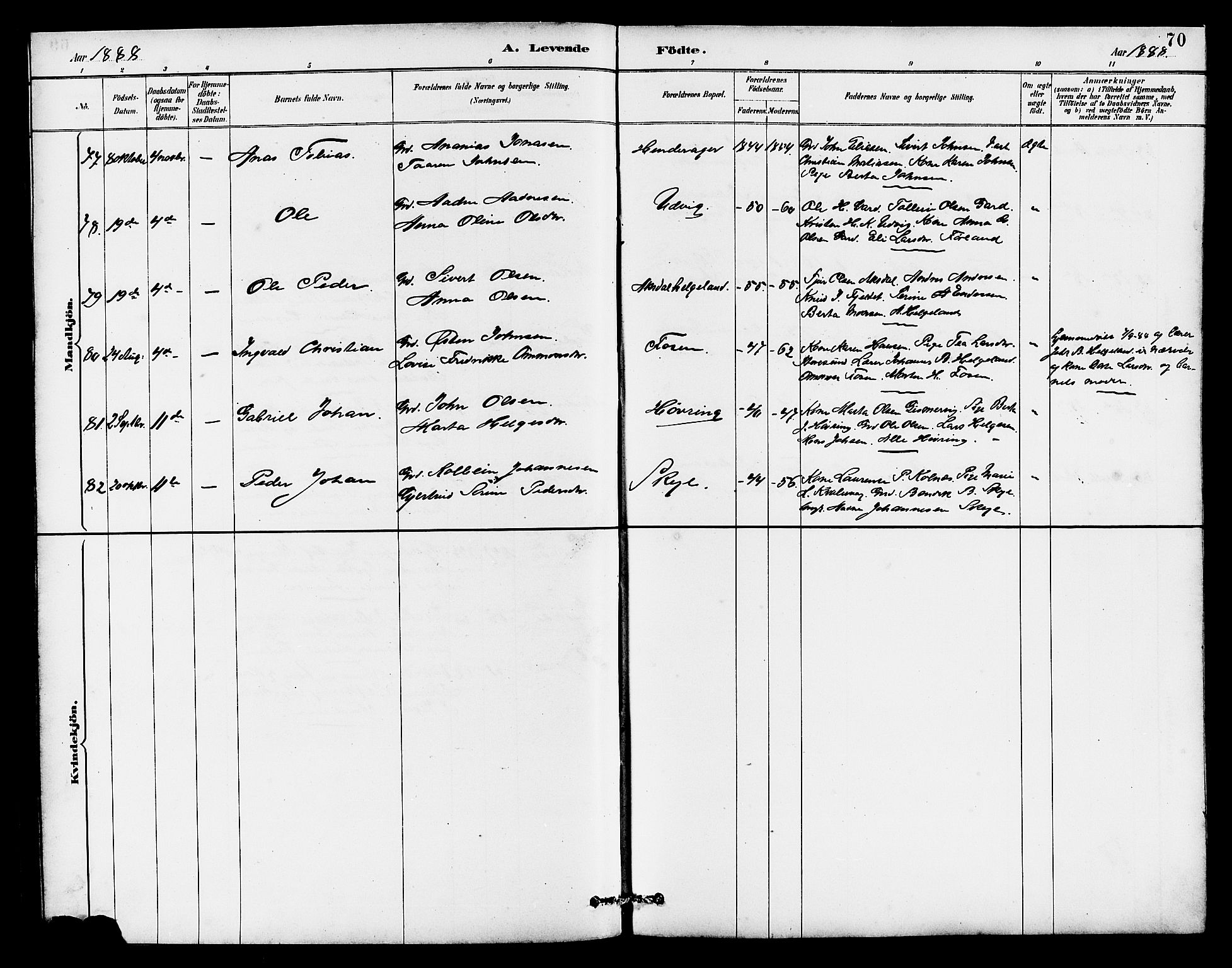 Avaldsnes sokneprestkontor, AV/SAST-A -101851/H/Ha/Hab/L0007: Klokkerbok nr. B 7, 1885-1909, s. 70