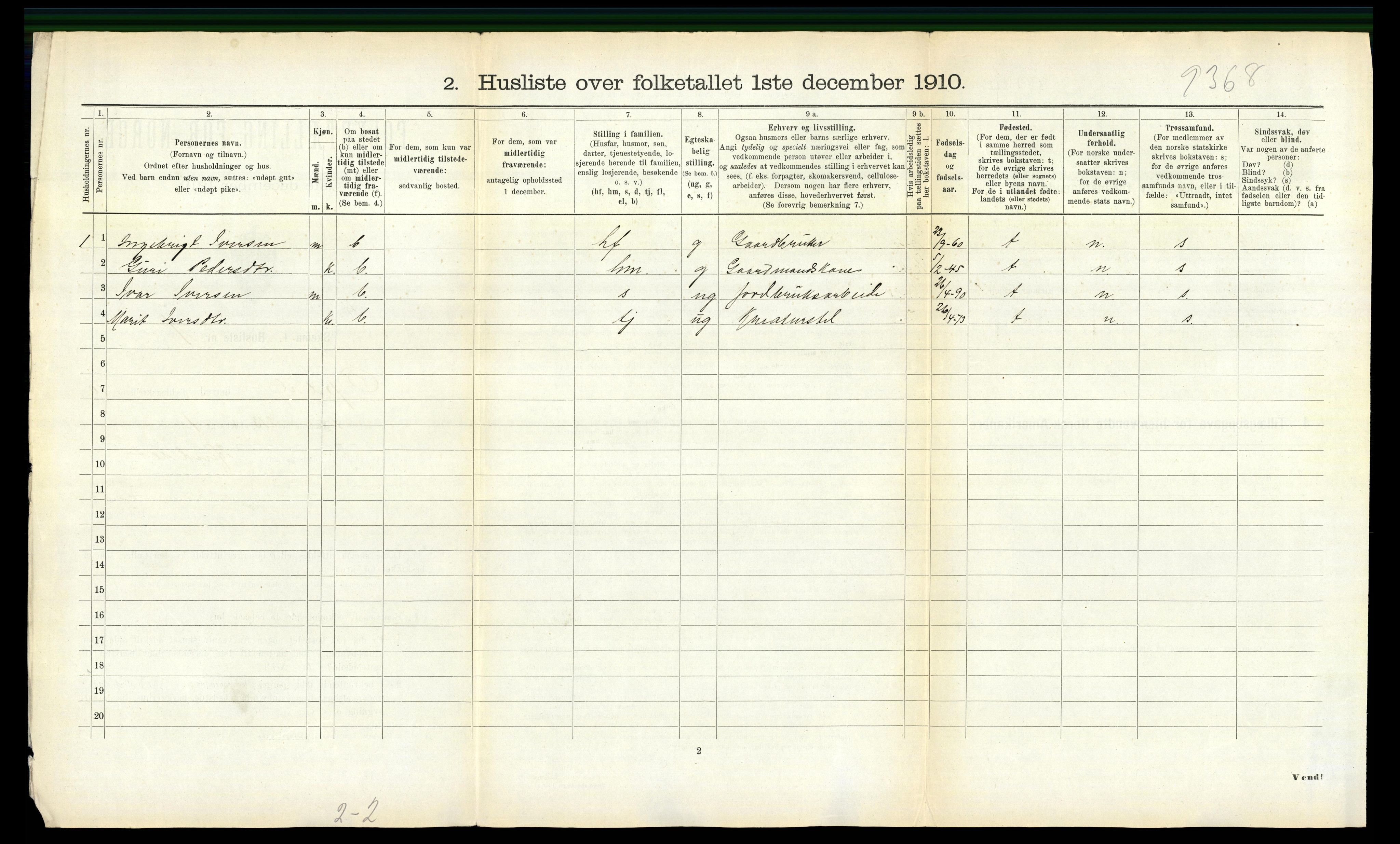 RA, Folketelling 1910 for 1634 Oppdal herred, 1910, s. 1038