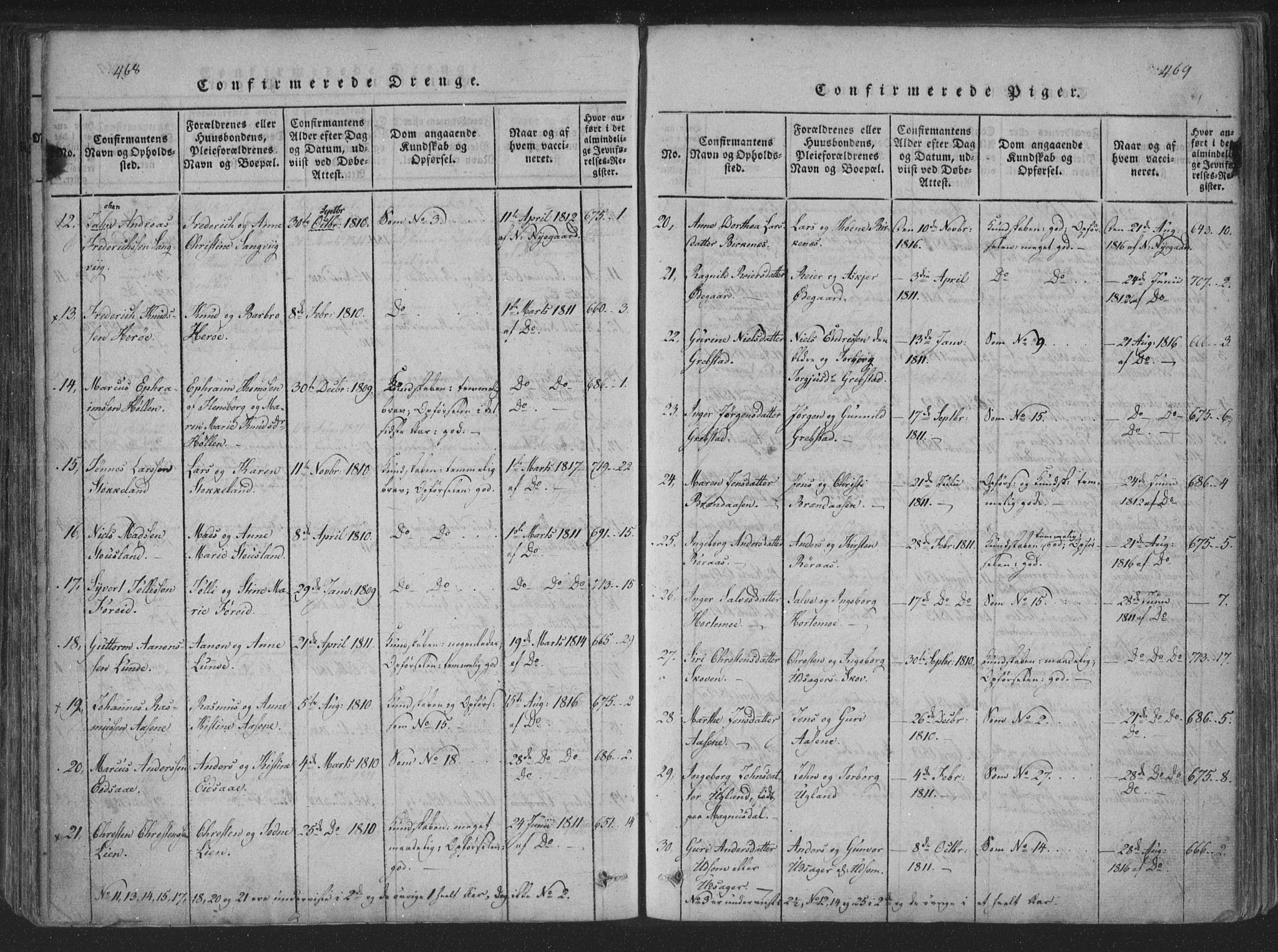 Søgne sokneprestkontor, AV/SAK-1111-0037/F/Fa/Fab/L0008: Ministerialbok nr. A 8, 1821-1838, s. 468-469