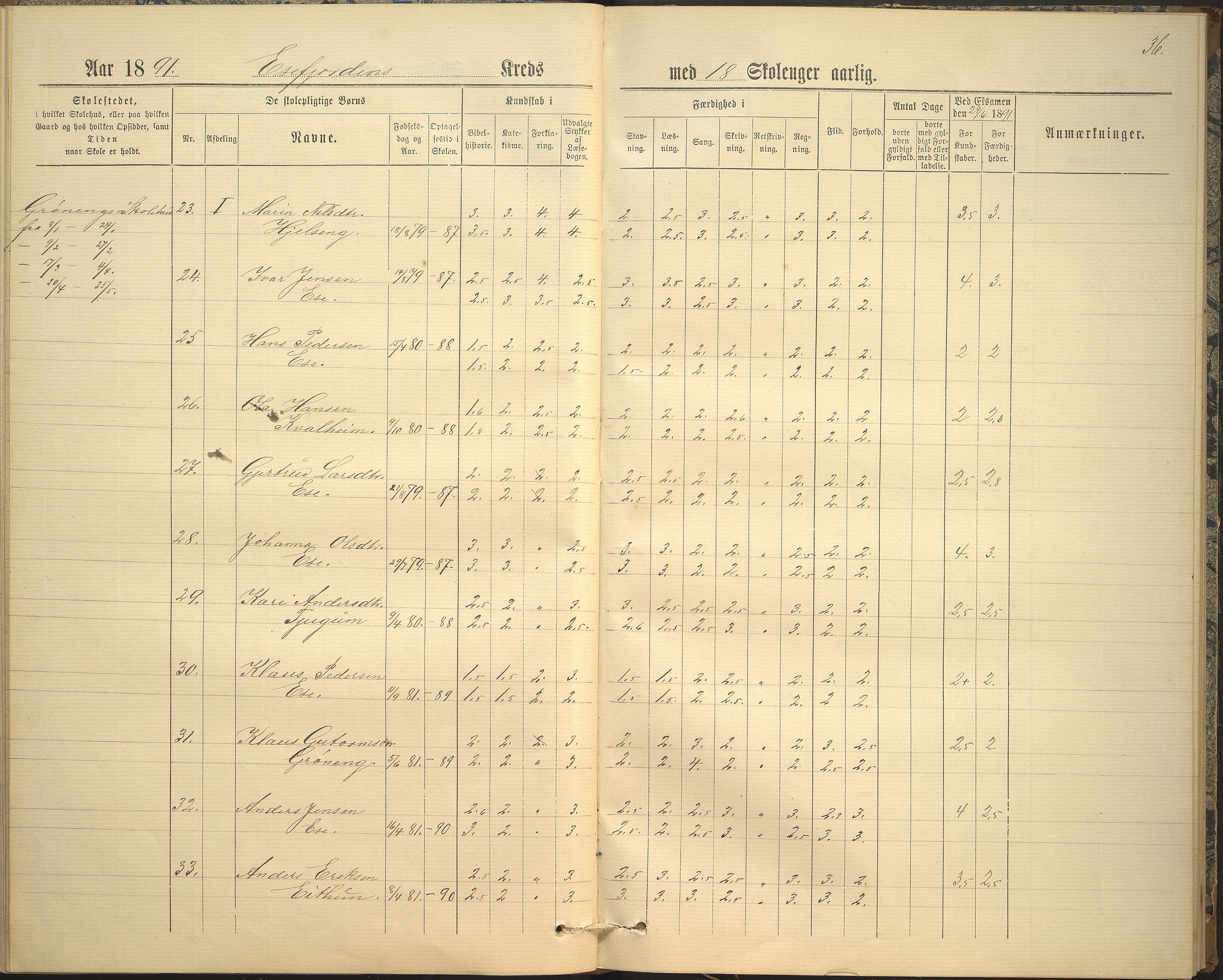 Balestrand kommune. Grøneng skule/Esefjorden skulekrins, VLFK/K-14180.520.07/542/L0001: skuleprotokoll for Esefjorden skulekrins, 1885-1913, s. 36