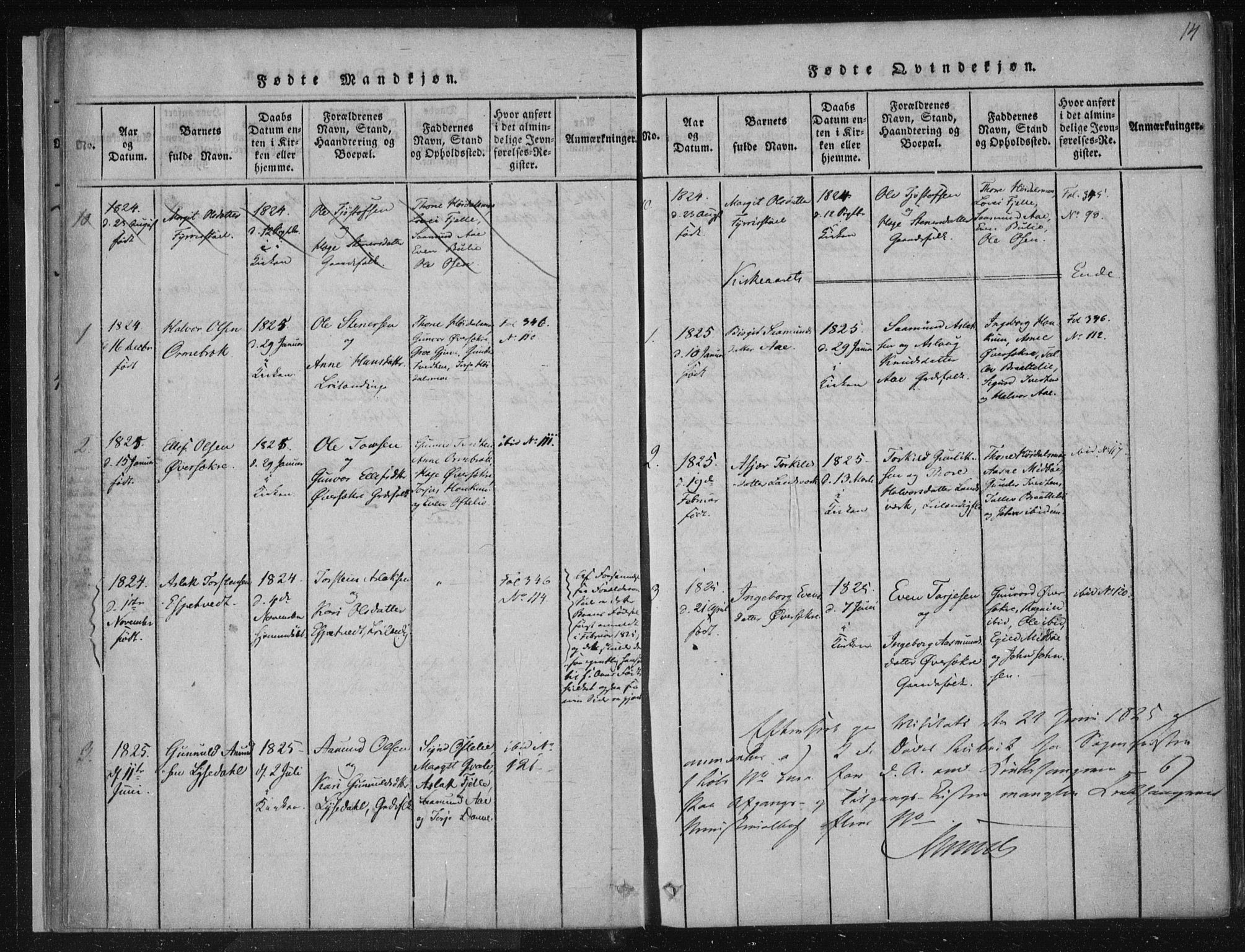 Lårdal kirkebøker, SAKO/A-284/F/Fc/L0001: Ministerialbok nr. III 1, 1815-1860, s. 14
