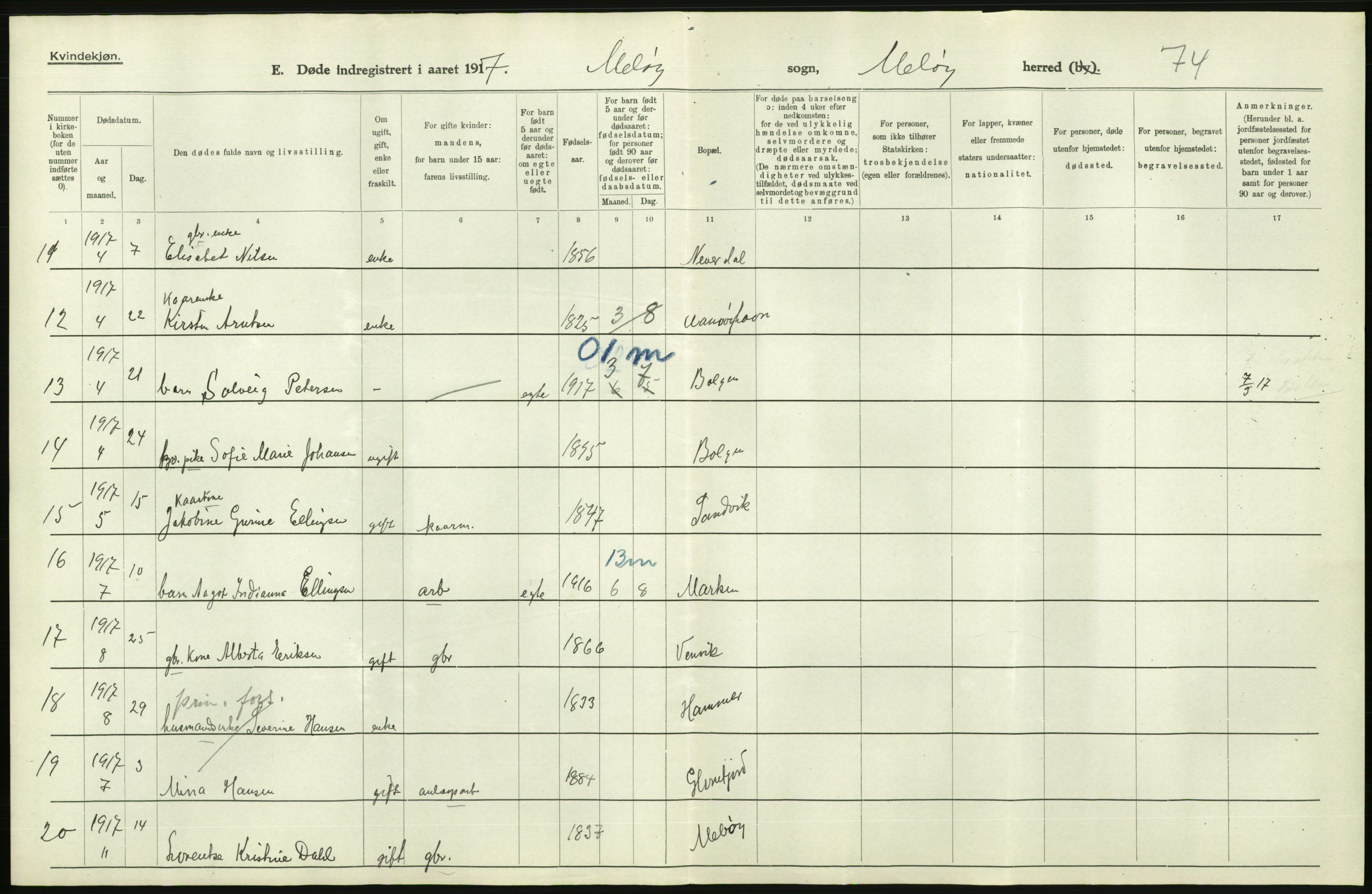 Statistisk sentralbyrå, Sosiodemografiske emner, Befolkning, AV/RA-S-2228/D/Df/Dfb/Dfbg/L0052: Nordlands amt: Døde. Bygder og byer., 1917, s. 568