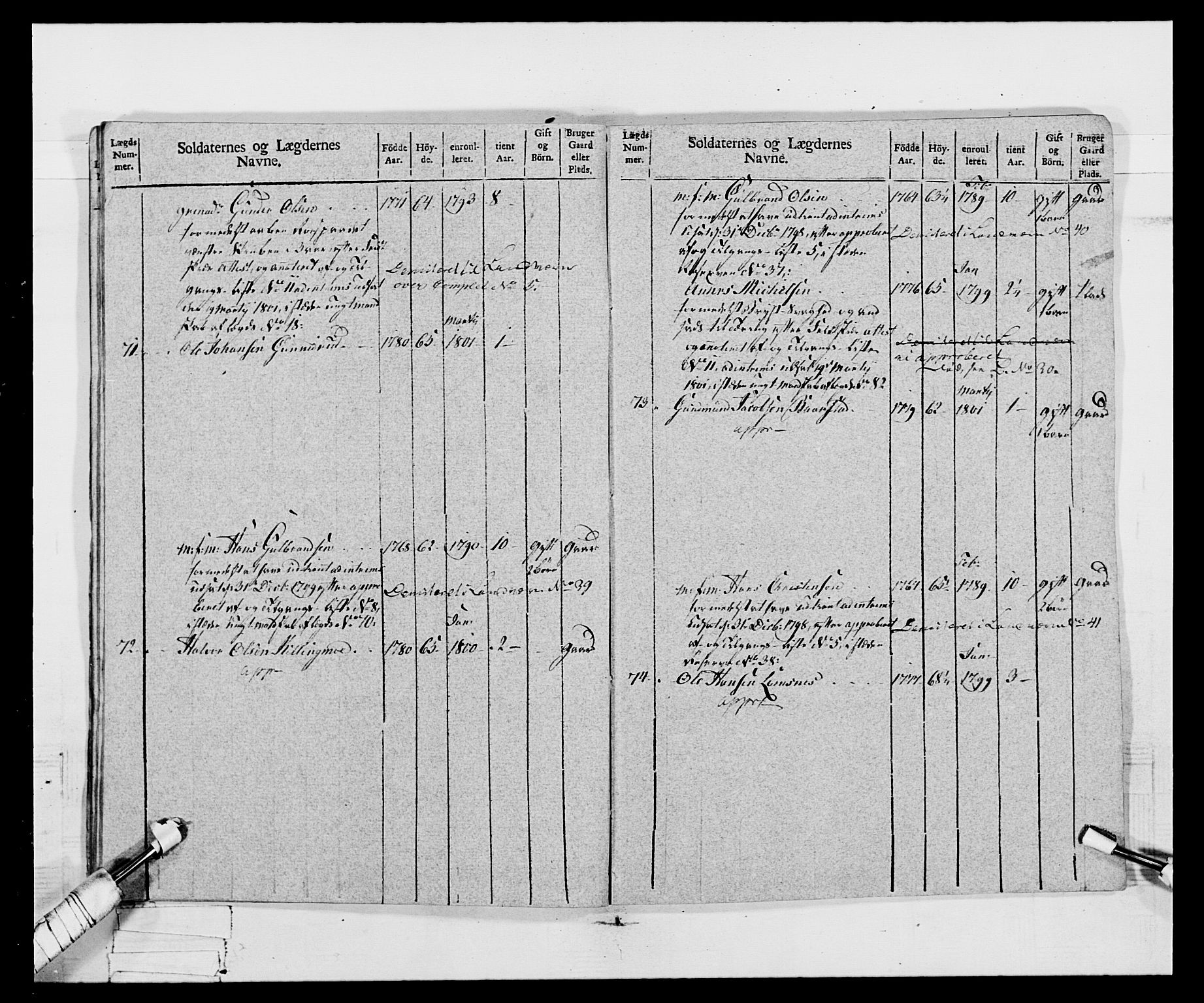 Generalitets- og kommissariatskollegiet, Det kongelige norske kommissariatskollegium, AV/RA-EA-5420/E/Eh/L0068: Opplandske nasjonale infanteriregiment, 1802-1805, s. 229