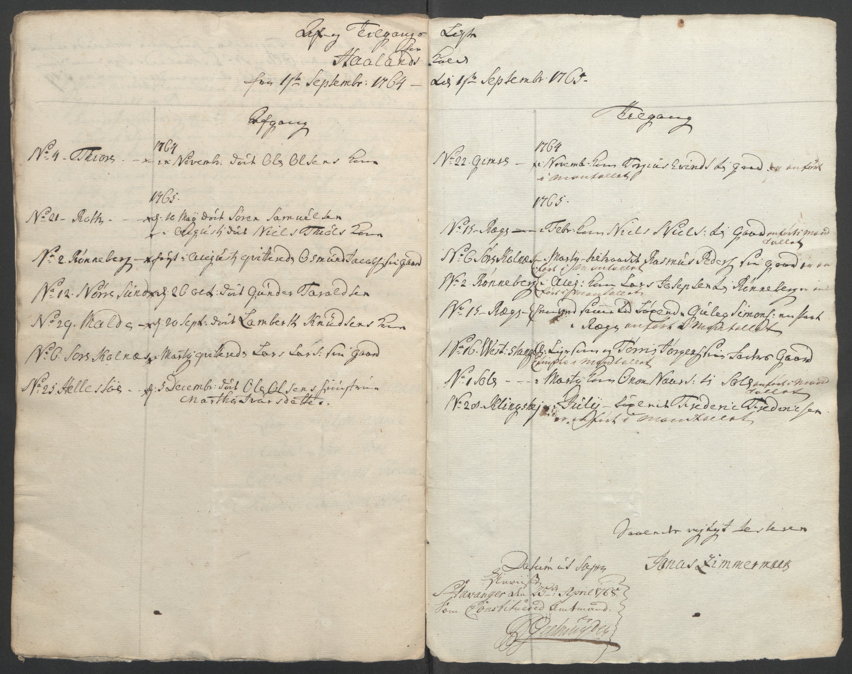Rentekammeret inntil 1814, Reviderte regnskaper, Fogderegnskap, RA/EA-4092/R46/L2836: Ekstraskatten Jæren og Dalane, 1764-1766, s. 124