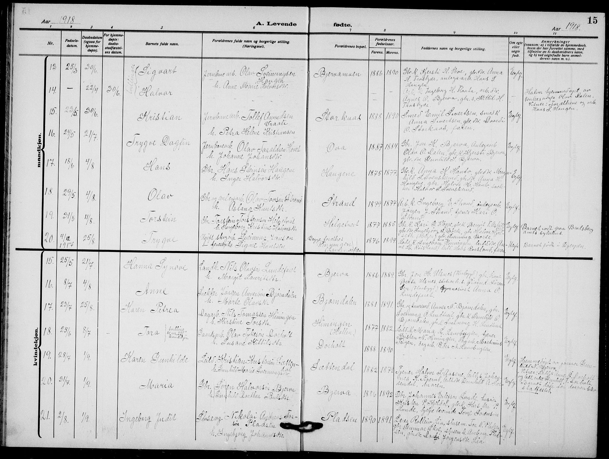 Lunde kirkebøker, AV/SAKO-A-282/F/Fa/L0005: Ministerialbok nr. I 5, 1914-1922, s. 15