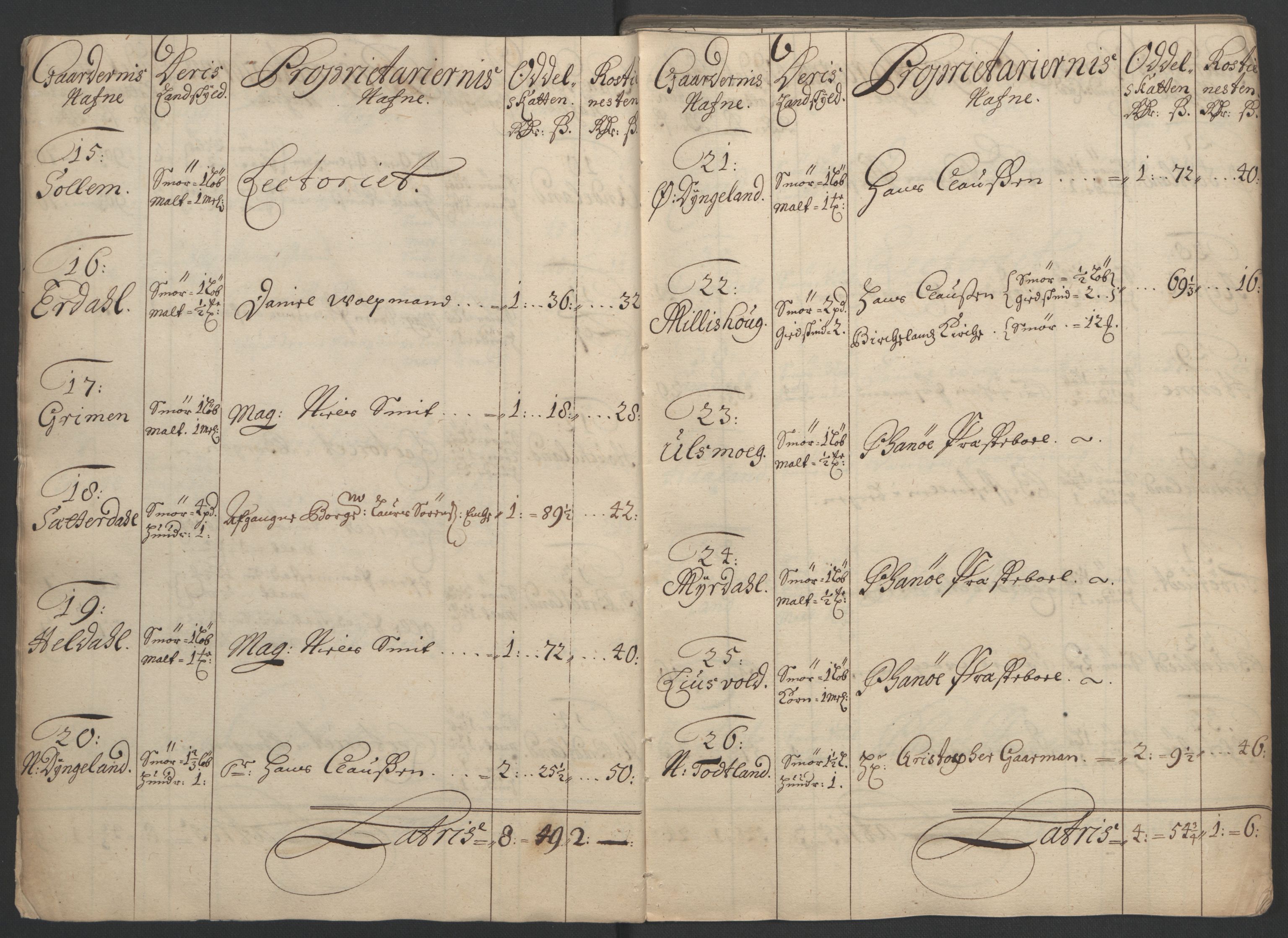 Rentekammeret inntil 1814, Reviderte regnskaper, Fogderegnskap, AV/RA-EA-4092/R51/L3183: Fogderegnskap Nordhordland og Voss, 1695-1697, s. 148