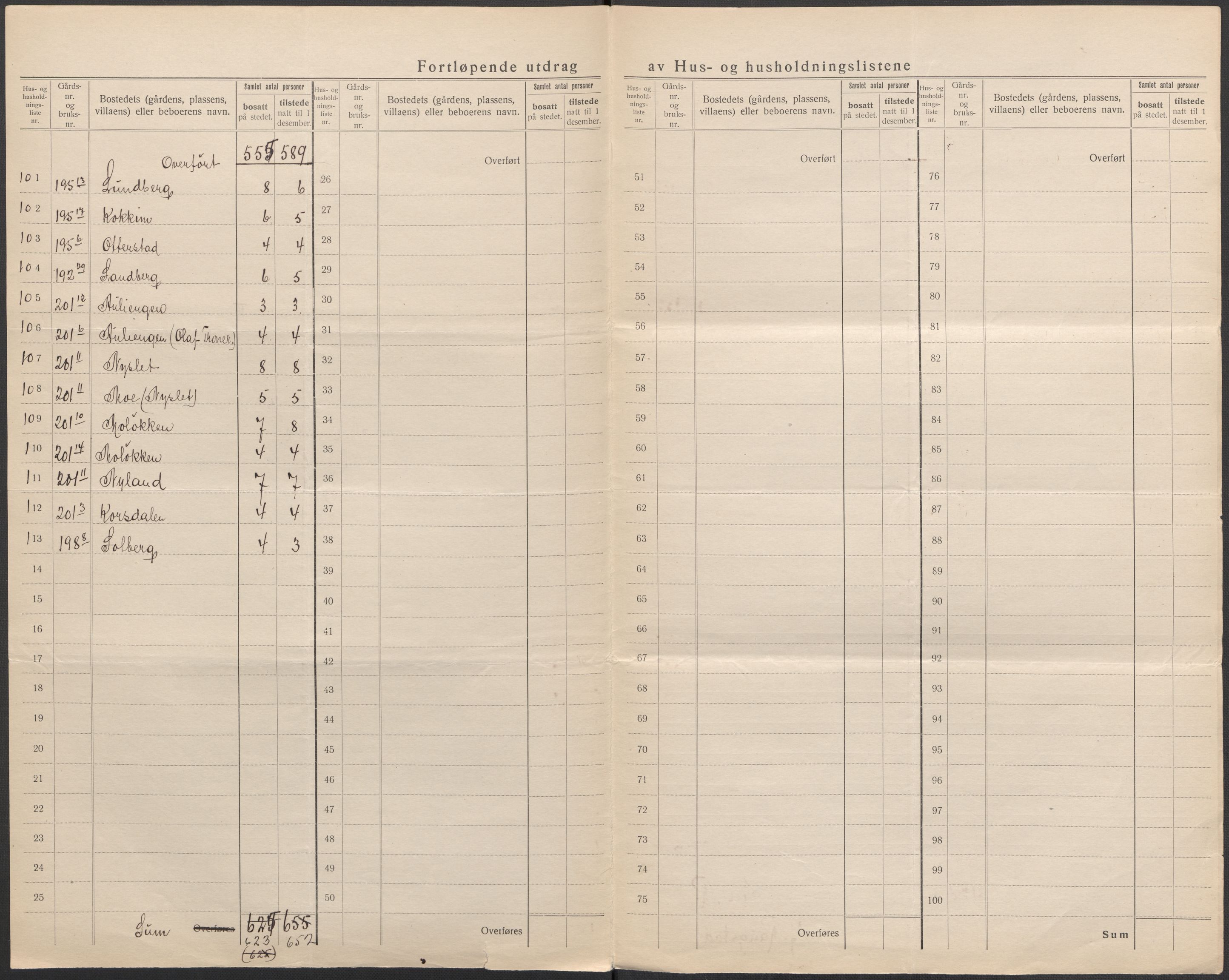 SAO, Folketelling 1920 for 0236 Nes herred, 1920, s. 64