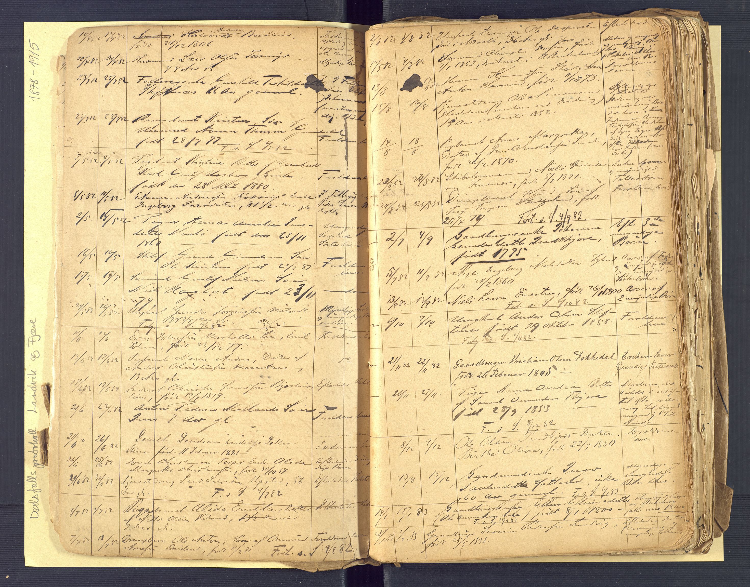 Landvik og Fjære lensmannskontor, AV/SAK-1241-0027/F/Fe/L0001: Dødsfallsprotokoll Landvik og Fjære nr 137, 1878-1915