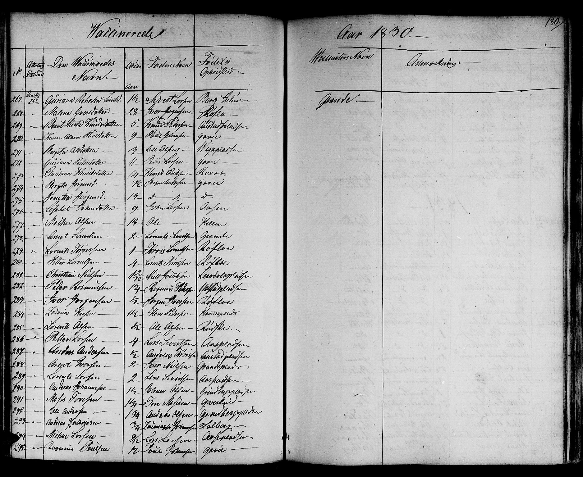 Ministerialprotokoller, klokkerbøker og fødselsregistre - Nord-Trøndelag, SAT/A-1458/730/L0277: Ministerialbok nr. 730A06 /1, 1830-1839, s. 180
