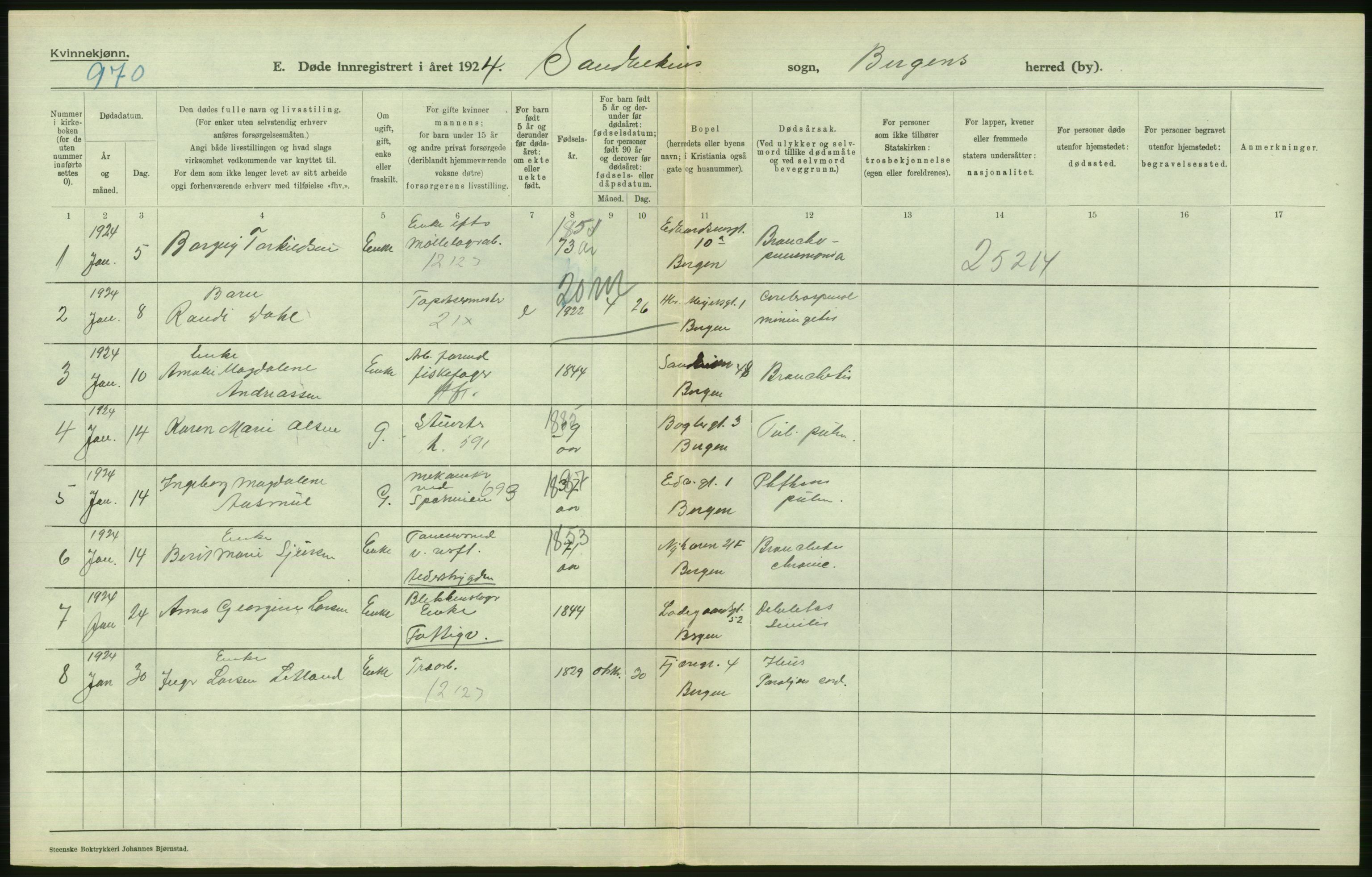 Statistisk sentralbyrå, Sosiodemografiske emner, Befolkning, AV/RA-S-2228/D/Df/Dfc/Dfcd/L0028: Bergen: Gifte, døde., 1924, s. 726