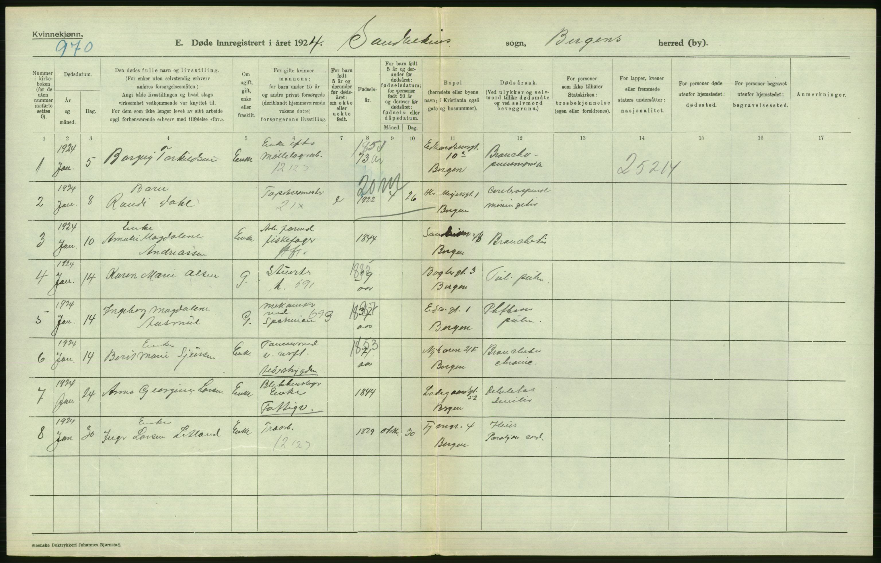 Statistisk sentralbyrå, Sosiodemografiske emner, Befolkning, RA/S-2228/D/Df/Dfc/Dfcd/L0028: Bergen: Gifte, døde., 1924, s. 726